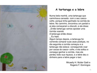 A tartaruga e a lebre
Numa bela manhã, uma tartaruga que
caminhava cansada com o seu casco-
cofre, porque tinha ganhado na corrida da
lebre. No caminho, encontrou um pardal e
ai eles começaram a discutir, e ele disse:
_Então tartaruga vamos apostar uma
corrida voando
A tartaruga então disse:
_ Eu topo.
Algum tempo depois, a tartaruga foi
correndo comprar suas asas postiças, no
dia seguinte a corrida começou e a
tartaruga não estava conseguindo voar
por causa do casco- cofre, e ela soltou e
consegui ganhar a corrida, mas ela
perdeu todo sua riqueza, e a lebre deu o
dinheiro para a lebre pagar o taxi.
Micaelly H. Muller Gatti e
Rogerio F. Domingos
11
 