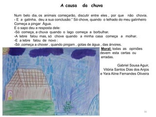 A causa da chuva
Num belo dia, os animais começarão, discutir entre eles , por que não chovia.
- E a galinha, deu a sua conclusão:’’ Só chove, quando o telhado do meu galinheiro
Começa a pingar Água.
E o sapo deu a resposta dele:
-Só começa, a chuva quando o lago começa a borbulhar.
-A lebre falou mas, só chove quando a minha casa começa a molhar.
-E a lebre falou de novo :
-Só ,começa a chover , quando pingam , gotas de água , das árvores.
Moral: todas as opiniões
devem esta certas ou
erradas.
Gabriel Sousa Aguir,
Vitória Santos Dias dos Anjos
e Yara Aline Fernandes Oliveira
16
 