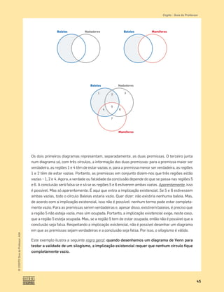 45
©
COGITO,
Guia
do
Professor,
ASA
Cogito šGuia do Professor
Os dois primeiros diagramas representam, separadamente, as duas premissas. O terceiro junta
num diagrama só, com três círculos, a informação das duas premissas: para a premissa maior ser
verdadeira, as regiões 1 e 4 têm de estar vazias; e, para a premissa menor ser verdadeira, as regiões
1 e 2 têm de estar vazias. Portanto, as premissas em conjunto dizem-nos que três regiões estão
vazias – 1, 2 e 4. Agora, a verdade ou falsidade da conclusão depende do que se passa nas regiões 5
e 6. A conclusão será falsa se e só se as regiões 5 e 6 estiverem ambas vazias. Aparentemente, isso
é possível. Mas só aparentemente. É aqui que entra a implicação existencial. Se 5 e 6 estivessem
ambas vazias, todo o círculo Baleias estaria vazio. Quer dizer: não existiria nenhuma baleia. Mas,
de acordo com a implicação existencial, isso não é possível: nenhum termo pode estar completa-
mente vazio. Para as premissas serem verdadeiras e, apesar disso, existirem baleias, é preciso que
a região 5 não esteja vazia, mas sim ocupada. Portanto, a implicação existencial exige, neste caso,
que a região 5 esteja ocupada. Mas, se a região 5 tem de estar ocupada, então não é possível que a
conclusão seja falsa. Respeitando a implicação existencial, não é possível desenhar um diagrama
em que as premissas sejam verdadeiras e a conclusão seja falsa. Por isso, o silogismo é válido.
Este exemplo ilustra a seguinte regra geral: quando desenhamos um diagrama de Venn para
testar a validade de um silogismo, a implicação existencial requer que nenhum círculo ﬁque
completamente vazio.
Baleias Nadadores Baleias Mamíferos
Baleias Nadadores
2 3
5
6
7
Mamíferos
4
1
 