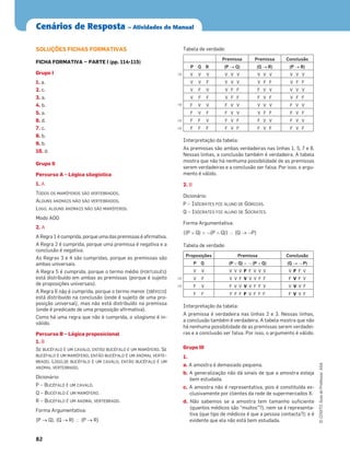 82
Cenários de Resposta – Atividades do Manual
©
COGITO,
Guia
do
Professor,
ASA
SOLUÇÕES FICHAS FORMATIVAS
FICHA FORMATIVA — PARTE I (pp. 114-115)
Grupo I
1. a.
2. c.
3. a.
4. b.
5. a.
6. d.
7. c.
8. b.
9. b.
10. d.
Grupo II
Percurso A – Lógica silogística
1. A
TODOS OS MAMÍFEROS SÃO VERTEBRADOS.
ALGUNS ANIMAIS NÃO SÃO VERTEBRADOS.
LOGO, ALGUNS ANIMAIS NÃO SÃO MAMÍFEROS.
Modo AOO
2. A
A Regra 1 é cumprida, porque uma das premissas é aﬁrmativa.
A Regra 2 é cumprida, porque uma premissa é negativa e a
conclusão é negativa.
As Regras 3 e 4 são cumpridas, porque as premissas são
ambas universais.
A Regra 5 é cumprida, porque o termo médio (PORTUGUÊS)
está distribuído em ambas as premissas (porque é sujeito
de proposições universais).
A Regra 6 não é cumprida, porque o termo menor (IBÉRICO)
está distribuído na conclusão (onde é sujeito de uma pro-
posição universal), mas não está distribuído na premissa
(onde é predicado de uma proposição aﬁrmativa).
Como há uma regra que não é cumprida, o silogismo é in-
válido.
Percurso B – Lógica proposicional
1. B
SE BUCÉFALO É UM CAVALO, ENTÃO BUCÉFALO É UM MAMÍFERO. SE
BUCÉFALO É UM MAMÍFERO, ENTÃO BUCÉFALO É UM ANIMAL VERTE-
BRADO. LOGO,SE BUCÉFALO É UM CAVALO, ENTÃO BUCÉFALO É UM
ANIMAL VERTEBRADO.
Dicionário:
P – BUCÉFALO É UM CAVALO.
Q – BUCÉFALO É UM MAMÍFERO.
R – BUCÉFALO É UM ANIMAL VERTEBRADO.
Forma Argumentativa:
(P o Q), (Q o R) ?(P o R)
Tabela de verdade:
Premissa Premissa Conclusão
P Q R (P o Q) (Q o R) (P o R)
V V V V V V V V V V V V
V V F V V V V F F V F F
V F V V F F F V V V V V
V F F V F F F V F V F F
F V V F V V V V V F V V
F V F F V V V F F F V F
F F V F V F F V V F V V
F F F F V F F V F F V F
Interpretação da tabela:
As premissas são ambas verdadeiras nas linhas 1, 5, 7 e 8.
Nessas linhas, a conclusão também é verdadeira. A tabela
mostra que não há nenhuma possibilidade de as premissas
serem verdadeiras e a conclusão ser falsa. Por isso, o argu-
mento é válido.
2. B
Dicionário:
P – ISÓCRATES FOI ALUNO DE GÓRGIAS.
Q – ISÓCRATES FOI ALUNO DE SÓCRATES.
Forma Argumentativa:
((P › Q) š ™(P š Q)) ?(Q o ™P)
Tabela de verdade:
Proposições Premissa Conclusão
P Q (P › Q) š™(P š Q) (Qo™P)
V V V V V F F V V V V F F V
V F V V F V V V F F F V F V
F V F V V V V F F V V V V F
F F F F F F V F F F F V V F
Interpretação da tabela:
A premissa é verdadeira nas linhas 2 e 3. Nessas linhas,
a conclusão também é verdadeira. A tabela mostra que não
há nenhuma possibilidade de as premissas serem verdadei-
ras e a conclusão ser falsa. Por isso, o argumento é válido.
Grupo III
1.
a. A amostra é demasiado pequena.
b. A generalização não dá sinais de que a amostra esteja
bem estudada.
c. A amostra não é representativa, pois é constituída ex-
clusivamente por clientes da rede de supermercados X.
d. Não sabemos se a amostra tem tamanho suﬁciente
(quantos médicos são “muitos”?), nem se é representa-
tiva (que tipo de médicos é que a pessoa contacta?); e é
evidente que ela não está bem estudada.
Ÿ
Ÿ
Ÿ
Ÿ
Ÿ
Ÿ
 