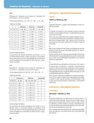 Cenários de Resposta – Atividades do Manual
86
©
COGITO,
Guia
do
Professor,
ASA
4. b.
Dicionário: A – RAIMUNDO VAI AO CINEMA. B – RAIMUNDO TEM
DE ESTUDAR. C – O TESTE É ADIADO.
Forma argumentativa: (™B o A), (™C o B) ? (™C oA)
Tabela de verdade:
Premissa Premissa Conclusão
A B C (™B o A) (™C o B) (™C o A)
V V V F V V V F V V V F V V V
V V F F V V V V F V V V F V V
V F V V F V V F V V F F V V V
V F F V F V V V F F F V F V V
F V V F V V F F V V V F V V F
F V F F V V F V F V V V F F F
F F V V F F F F V V F F V V F
F F F V F F F V F F F V F F F
Interpretação da tabela:
As premissas são ambas verdadeiras nas linhas 1, 2, 3, 5
e 6. Numa dessas linhas, a saber, na linha 6, a conclusão é
falsa. Isso mostra que há a possibilidade de as premissas
serem verdadeiras e a conclusão ser falsa. Por isso, o argu-
mento é inválido.
4. c.
Dicionário: A – RAIMUNDO VAI AO CINEMA. B – RAIMUNDO VAI
AO TEATRO. C – RAIMUNDO VAI ESTAR COM FLORBELA.
Forma argumentativa: (A › B), ((A o C) š (B o C)) ? C
Tabela de verdade:
Premissa Premissa Conclusão
A B C (A › B) ((A o C) š (B o C)) C
V V V V V V V V V V V V V V
V V F V V V V F F F V F F F
V F V V V F V V V V F V V V
V F F V V F V F F F F V F F
F V V F V V F V V V V V V V
F V F F V V F V F F V F F F
F F V F F F F V V V F V V V
F F F F F F F V F V F V F F
Interpretação da tabela:
As premissas são ambas verdadeiras nas linhas 1, 3 e 5.
Nessas linhas, a conclusão também é verdadeira. Isso
mostra que não há nenhuma possibilidade de as premissas
serem verdadeiras e a conclusão ser falsa. Por isso, o argu-
mento é válido.
CAPÍTULO 13 – INCREMENTAÇÃO HUMANA
TEXTOS
TEXTO 1 e TEXTO 2 (p. 261)
1.
Segundo Fukuyama, o aspeto mais ameaçado é o nosso le-
que de emoções.
2.
A ameaça às emoções é uma ameaça à própria natureza
humana, à maturidade individual e à capacidade de se rela-
cionar com os outros.
Quem não vive a experiência de emoções negativas torna-
-se uma pessoa frívola, fútil, centrada em si própria. Assim,
eliminar as emoções ditas “más” traduzir-se-á, a limite, na
destruição de uma parte signiﬁcativa da própria essência
do homem.
3.
Não. Esses indivíduos terão tantas possibilidade de escolha
quanto no caso de a sua constituição genética ter sido se-
lecionada pelo acaso.
Poderá mesmo dar-se o caso de esses indivíduos terem sig-
niﬁcativamente mais possibilidades de escolha e autonomia
na sua vida, se as modiﬁcações expandirem o seu conjunto
básico de capacidades.
4.
O autor defende que é obrigatório incrementar, se for seguro.
O excerto que o comprova é o seguinte: “Se alternativas
seguras e efetivas estivessem disponíveis, seria irrespon-
sável arriscar dar início à vida de alguém com o infortúnio
de capacidades básicas congenitamente diminuídas ou uma
suscetibilidade elevada à doença.”
Uma vez que a Natureza é aleatória e corremos sempre o
risco de ver nascer crianças com capacidades diminuídas,
o melhor é evitar que tal aconteça, incrementando. E não
o fazer seria inclusivamente irresponsável e moralmente
reprovável.
CAPÍTULO 14 – INTELIGÊNCIA ARTIFICIAL
ATIVIDADES
REFLEXÃO — SECÇÃO 1 (p. 265)
1.
Há quem defenda que não. Não temos um acesso direto à
mente das outras pessoas. O que nos leva a supor que os
outros seres humanos têm mentes é, por um lado, o facto
de sabermos que têm cérebros e corpos semelhantes aos
nossos (ainda que não exatamente iguais) e, por outro lado,
o facto de se comportarem como nós.
Ora, o comportamento poderá não ser suﬁciente para poder
dizer que algo tem uma mente (esta será a tese defendida
por Searle).
Ÿ
Ÿ
Ÿ
Ÿ
Ÿ
Ÿ
Ÿ
Ÿ
 