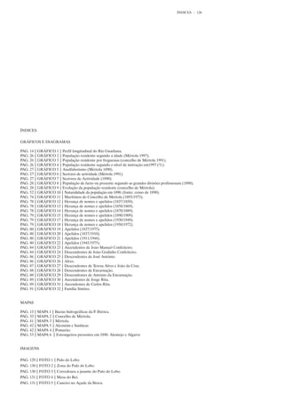 ÍNDICES      126




ÍNDICES


GRÁFICOS E DIAGRAMAS

PAG. 14 | GRÁFICO 1 | Perfil longitudinal do Rio Guadiana.
PAG. 26 | GRÁFICO 2 | População residente segundo a idade (Mértola 1997).
PAG. 26 | GRÁFICO 3 | População residente por freguesias (concelho de Mértola 1991).
PAG. 26 | GRÁFICO 4 | População residente segundo o nível de instrução em1997 (%).
PAG. 27 | GRÁFICO 5 | Analfabetismo (Mértola 1890).
PAG. 27 | GRÁFICO 6 | Sectores de actividade (Mértola 1991).
PAG. 27 | GRÁFICO 7 | Sectores de Actividade (1890).
PAG. 28 | GRÁFICO 8 | População de facto ou presente segundo as grandes divisões profissionais (1890).
PAG. 28 | GRÁFICO 9 | Evolução da população residente (concelho de Mértola).
PAG. 52 | GRÁFICO 10 | Naturalidade da população em 1890. (fonte: censo de 1890).
PAG. 74 | GRÁFICO 11 | Marítimos do Concelho de Mértola (1893/1973).
PAG. 78 | GRÁFICO 12 | Herança de nomes e apelidos (1837/1850).
PAG. 78 | GRÁFICO 13 | Herança de nomes e apelidos (1850/1869).
PAG. 78 | GRÁFICO 14 | Herança de nomes e apelidos (1870/1889).
PAG. 79 | GRÁFICO 15 | Herança de nomes e apelidos (1890/1909).
PAG. 79 | GRÁFICO 17 | Herança de nomes e apelidos (1930/1949).
PAG. 79 | GRÁFICO 18 | Herança de nomes e apelidos (1950/1972).
PAG. 80 | GRÁFICO 19 | Apelidos (1837/1975).
PAG. 80 | GRÁFICO 20 | Apelidos (1837/1910).
PAG. 80 | GRÁFICO 21 | Apelidos (1911/1944).
PAG. 80 | GRÁFICO 22 | Apelidos (1945/1975).
PAG. 84 | GRÁFICO 23 | Ascendentes de João Manuel Confeiteiro.
PAG. 84 | GRÁFICO 24 | Descendentes de João Godinho Confeiteiro.
PAG. 86 | GRÁFICO 25 | Descendentes de José António.
PAG. 86 | GRÁFICO 26 | Alves.
PAG. 87 | GRÁFICO 27 | Descendentes de Teresa Alves e João da Cruz.
PAG. 88 | GRÁFICO 28 | Descendentes de Encarnação.
PAG. 88 | GRÁFICO 29 | Descendentes de António da Encarnação.
PAG. 89 | GRÁFICO 30 | Ascendentes de Jorge Rita.
PAG. 89 | GRÁFICO 31 | Ascendentes de Carlos Rita.
PAG. 91 | GRÁFICO 32 | Família Simões.


MAPAS

PAG. 13 | MAPA 1 | Bacias hidrográficas da P. Ibérica.
PAG. 33 | MAPA 2 | Concelho de Mértola.
PAG. 41 | MAPA 3 | Mértola.
PAG. 42 | MAPA 5 | Alcoutim e Sanlúcar.
PAG. 42 | MAPA 4 | Pomarão.
PAG. 53 | MAPA 6 | Estrangeiros presentes em 1890. Alentejo e Algarve


IMAGENS


PAG. 129 | FOTO 1 | Pulo do Lobo.
PAG. 130 | FOTO 2 | Zona do Pulo do Lobo.
PAG. 130 | FOTO 3 | Corredoura a jusante do Pulo do Lobo.
PAG. 131 | FOTO 4 | Mesa do Rei.
PAG. 131 | FOTO 5 | Caneiro no Açude da Brava.
 