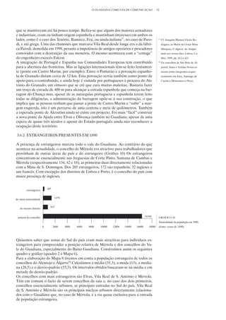 O GUADIANA COMO VIA DE COMUNICAÇÃO              52




que se mantiveram até há pouco tempo. Refira-se que alguns dos maiores armadores
e industriais, eram ou tinham origem espanhola e mantinham interesses em ambos os
lados, como é o caso dos Tenório, Ramirez, Feu, ou ainda italiana57, no caso de Paro-                      57
                                                                                                                Cf. Joaquim Manuel Vieira Ro-
di, e até grega. Uma das chaminés que marcava Vila Real desde longe era a da fábri-                             drigues, in Maria da Graça Maia
ca Parodi, demolida em 1999, perante a impotência de antigos operários e pescadores                             Marques, O Algarve, da Antigui-
comovidos com a destruição da sua memória. O mesmo aconteceu com a “cottage”                                    dade aos nossos dias, Lisboa, Co-
do engenheiro escocês Falcon.                                                                                   libri, 1999, pp. 412 a 423
A integração de Portugal e Espanha nas Comunidades Europeias tem contribuído                               58
                                                                                                                Os concelhos de São Brás de Al-
para a abertura das fronteiras. Mas as ligações internacionais têm-se feito lentamen-                           portel, Sines e Vendas Novas es-
te (ponte em Castro Marim, por exemplo). Entre o Pomarão e a povoação espanho-                                  tavam então integrados respec-
la de Granado distam cerca de 12 km. Esta povoação servia também como ponto de                                  tivamente em Faro, Santiago de
apoio para o contrabando, e ainda hoje é visitada por portugueses à procura do An-                              Cacém e Montemor-o-Novo.
tónio do Granado, um virtuoso que se crê que cura muitas maleitas,. Bastaria fazer
um troço de estrada de 400 m para alcançar a estrada espanhola que começa na bar-
ragem do Chança mas, apesar de as autarquias portuguesa e espanhola terem feito
todas as diligências, a administração da barragem opõe-se à sua construção, o que
implica que as pessoas tenham que passar a ponte de Castro Marim e “subir” a mar-
gem esquerda, isto é um percurso de uma centena e meia de quilómetros. Também
a esperada ponte de Alcoutim ainda só existe em projecto. Foi mais “fácil” construir
a nova ponte da Ajuda entre Elvas e Olivença também no Guadiana, apesar de uma
espera de quase três séculos e apesar do Estado português ainda não reconhecer a
ocupação deste território.

 3.6.2. ESTRANGEIROS PRESENTES EM 1890

A presença de estrangeiros marcou todo o vale do Guadiana. Ao contrário do que
acontece na actualidade, o concelho de Mértola era atractivo para trabalhadores que
provinham de outras áreas do país e do estrangeiro (Gráfico 10) Os estrangeiros
concentram-se essencialmente nas freguesias de Corte Pinto, Santana de Cambas e
Mértola (respectivamente 134, 42 e 18), as primeiras duas directamente relacionadas
com a Mina de S. Domingos. Dos 205 estrangeiros, 172 são espanhóis, 32 ingleses e
um francês. Com excepção dos distritos de Lisboa e Porto, é o concelho do país com
maior presença de ingleses.


                            205
         estrangeiros

                                   1479
de outra naturalidade

                              815
   do mesmo distrito


 natural do concelho                                                                           16348       GRÁFICO 10
                                                                                                           Naturalidade da população em 1890.
                        0         2000    4000   6000   8000   10000   12000   14000   16000      18000    (fonte: censo de 1890)




Quisemos saber que zonas do Sul do país eram mais atractivas para indivíduos es-
trangeiros para compreender a posição relativa de Mértola e dos concelhos do Va-
le do Guadiana, especialmente do Baixo Guadiana. Construímos assim os seguintes
quadro e gráfico (quadro 2 e Mapa 6).
Para a elaboração do Mapa 8 tivemos em conta a população estrangeira de todos os
concelhos do Alentejo e Algarve58.Calculámos a média (55,3), a moda (13), a media-
na (28,5) e o desvio-padrão (55,3). Os intervalos obtidos basearam-se na média e em
metade do desvio-padrão.
Os concelhos com mais estrangeiros são Elvas, Vila Real de S. António e Mértola.
Têm em comum o facto de serem concelhos da raia e, no caso dos dois primeiros,
concelhos essencialmente urbanos, as principais entradas no Sul do país. Vila Real
de S. António e Mértola são os principais núcleos urbanos directamente relaciona-
dos com o Guadiana que, no caso de Mértola, é a via quase exclusiva para a entrada
de população estrangeira.
 