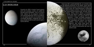 Á DESCOBERTA DE SATURNO

                                                                             Estas luas têm a particularidade de, ao contrário das
Lua Enceladus                                                            luas dos planetas terrestres ou de Júpiter, terem densi-
                                                                            dades relativamente baixas (menos de 1400 kg/m3) o
                                                                              que significa que são maioritariamente compostas
                          Quando em 2005 a missão Cassini passou                por gelos de água e amónia, moléculas abundan-
                          perto de Enceladus, revelou um satélite de               tes nesta zona do sistema solar; são elas: Rhea,
                          grandes particularidades, único no sistema                 Iapetus, Tethys, Dione, Mimas e Enceladus,
                          solar. Apesar do seu pequeno tamanho,                        sendo este último o satélite mais pequeno
                          com aproximadamente 500 km de diâmet-                         do sistema solar, com apenas 500 km de
                          ro, nas regiões do pólo sul, Enceladus exibe                   diâmetro, a exibir actividade geológica.
                          actividade geológica, expelindo para o es-                      Pensa-se que as restantes serão meteori-
                          paço através de plumas partículas de gelo e                      tos capturados por Saturno. Um destes
                          outros detritos.                                                  satélites, como veremos mais tarde,
                                                                                            Hiperion, que orbita muito perto de
                                                                                             Titã, muito para além dos anéis, é um
                                                                                             dos melhores testemunhos de caos no
                                                                                            sistema solar.




20                                                                                                                             17
 