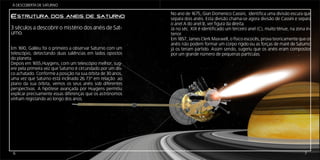 Á DESCOBERTA DE SATURNO

                                                             No ano de 1675, Gian Domenico Cassini, identifica uma divisão escura que
Estrutura dos aneis de Saturno                               separa dois anéis. Esta divisão chama-se agora divisão de Cassini e separa
                                                             o anel A do anel B, ver figura da direita.
3 séculos a descobrir o mistério dos anéis de Sat-           Já no séc. XIX é identificado um terceiro anel (C), muito ténue, na zona in-
urno.                                                        terior.
                                                             Em 1857, James Clerk Maxwell, o físico escocês, prova teoricamente que os
                                                             anéis não podem formar um corpo rígido ou as forças de maré de Saturno
Em 1610, Galileu foi o primeiro a observar Saturno com um    já os teriam partido. Assim sendo, sugeriu que os anéis eram compostos
telescópio, detectando duas saliências em lados opostos      por um grande número de pequenas partículas.
do planeta.
Depois em 1655,Huygens, com um telescópio melhor, sug-
ere pela primeira vez que Saturno é circundado por um dis-
co achatado. Conforme a posição na sua órbita de 30 anos,
uma vez que Saturno está inclinado 26.73º em relação ao
plano da sua órbita, vemos os seus anéis sob diferentes
perspectivas. A hipótese avançada por Huygens permitiu
explicar precisamente essas diferenças que os astrónomos
vinham registando ao longo dos anos.




 6                                                                                                                                   7
 