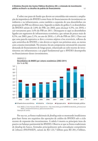 107
A Dinâmica Recente dos Gastos Públicos Brasileiros (III): a retomada do investimento
público no Brasil e os desafios do padrão de financiamento
É sobre esse pano de fundo que devem ser entendidas não somente a amplia-
ção da importância do BNDES como fonte de financiamento do investimento na
indústria e na infraestrutura, como também a expansão de seus desembolsos em
proporção do PIB nos últimos anos. Segundo os dados do gráfico 3, os desembolsos
do BNDES saíram de 2,0% do PIB, em 2003, para alcançar 4,5%, em 2010, e
cair novamente para 3,4% do PIB em 2011. Destaquem-se aqui os desembolsos
ligados aos segmentos de infraestrutura econômica, que saíram de pouco mais de
0,5%, em 2003, para 2,1%, no ano de 2010, e 1,4% do PIB em 2011. Claro está
que uma parcela expressiva se deve a eventos atípicos e/ou reversíveis, reflexos da
ação anticíclica do BNDES, e não devem se repetir nos próximos anos, ao menos
com a mesma intensidade. No entanto, há um componente estrutural de crescente
demanda de financiamento de longo prazo, relacionado ao ciclo recente de inves-
timentos em infraestrutura e ao papel fundamental que o BNDES desempenha
no financiamento desses investimentos.
GRÁFICO 3
Desembolsos do BNDES por setores econômicos (2002-2011)
(Em % do PIB)
0,0
0,5
1,0
1,5
2,0
2,5
3,0
3,5
4,0
4,5
5,0
2002 2003 2004 2005 2006 2007 2008 2009 2010 2011
Infraestrutura econômica Indústria Serviços Agropecuária Administração pública
Fonte: BNDES e Contas Nacionais (IBGE). Disponível em: http://www.bndes.gov.br/SiteBNDES/bndes/bndes_pt/Institucional/
BNDES_Transparente/Estatisticas_Operacionais/setor.html.
Elaboração dos autores.
Por sua vez, as fontes tradicionais de funding estão se mostrando insuficientes
para fazer frente aos requisitos das operações de crédito do BNDES sob o ciclo
recente de expansão dos investimentos. A tabela 4 mostra os principais itens do
passivo no balanço patrimonial do BNDES. Observa-se que as fontes tradicionais
de funding do banco, formadas principalmente pela arrecadação compulsória
de tributos (PIS/PASEP), saíram de R$ 123,7 bilhões para R$ 201,3 bilhões,
 