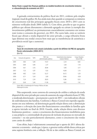 131
Notas Finais: o papel das finanças públicas no modelo brasileiro de crescimento inclusivo
e a desaceleração da economia em 2011
A guinada contracionista da política fiscal em 2011, evidente pela simples
inspeção visual do gráfico 36, fica ainda mais clara quando se comparam os números
do crescimento real dos principais agregados fiscais entre 2010 e 2011 com os
números verificados desde 2004 (tabela 1). Com efeito, percebe-se que os gastos
públicos que afetam diretamente a demanda agregada ou caíram (a exemplo dos
investimentos públicos) ou permaneceram essencialmente constantes em termos
reais (como o consumo do governo), em 2011. Por outro lado, entre as variáveis
fiscais que afetam a renda disponível do setor privado, a carga tributária bruta
(que diminui esta renda) cresceu bem mais que as transferências de assistência e
previdência social (que a aumenta).
TABELA 1
Taxas de crescimento reais anuais (calculadas a partir do deflator do PIB) de agregados
fiscais selecionados (2004-2011)
(Em %)
Ano Consumo do governo TAPS
FBCF das
administrações públicas
Investimento das empresas
estatais federais
Carga tributária
bruta (CTB)
2004 4,83 5,84 14,57 -2,33 8,82
2005 6,84 4,90 2,37 3,38 7,18
2006 4,61 2,55 28,06 0,90 3,77
2007 7,25 5,97 -5,02 18,48 7,74
2008 4,82 6,34 32,27 34,72 5,29
2009 4,71 5,54 3,60 29,66 -4,04
2010 7,24 2,34 28,03 12,86 8,33
2011 0,44 5,40 -11,90 -8,62 7,42
Fonte: IBGE e Coordenação de Finanças Públicas do Ipea.
Elaboração do autor.
Não surpreende, nesse contexto de contenção do crédito e redução da renda
disponível do setor privado por conta do aumento da carga tributária bruta (CTB),
a moderada deterioração – precisamente a partir de 2011 – nos indicadores oficiais
de endividamento das famílias. Conforme o Banco Central tem repetido seguida-
mente em seus informes, tal deterioração guarda relação direta com a diminuição
dos prazos e a elevação dos juros dos financiamentos concedidos às famílias após
o aperto iniciado no final de 2010. Guarda, ainda, relação direta com diversos
fenômenos positivos – como o crescimento dos financiamentos imobiliários para
a casa própria e a continuidade do processo de inclusão de pessoas no mercado de
consumo – ou não particularmente alarmantes, como o crescimento das vendas
com cartão de crédito.
Com efeito, hoje é relativamente consensual que o aperto de 2011 afetou du-
ramente a economia – ainda que, à época, o governo tenha sofrido duras críticas por
uma suposta leniência com a inflação. Há de se dar crédito ao Banco Central, em
 