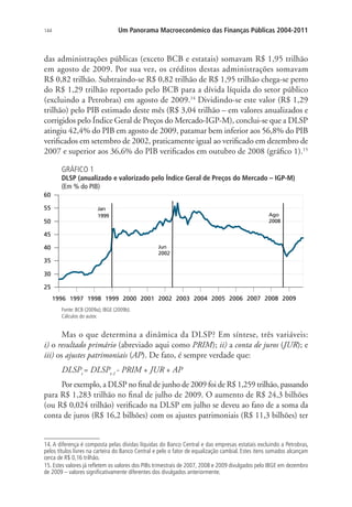 144 Um Panorama Macroeconômico das Finanças Públicas 2004-2011
das administrações públicas (exceto BCB e estatais) somavam R$ 1,95 trilhão
em agosto de 2009. Por sua vez, os créditos destas administrações somavam
R$ 0,82 trilhão. Subtraindo-se R$ 0,82 trilhão de R$ 1,95 trilhão chega-se perto
do R$ 1,29 trilhão reportado pelo BCB para a dívida líquida do setor público
(excluindo a Petrobras) em agosto de 2009.14
Dividindo-se este valor (R$ 1,29
trilhão) pelo PIB estimado deste mês (R$ 3,04 trilhão – em valores anualizados e
corrigidos pelo Índice Geral de Preços do Mercado-IGP-M), conclui-se que a DLSP
atingiu 42,4% do PIB em agosto de 2009, patamar bem inferior aos 56,8% do PIB
verificados em setembro de 2002, praticamente igual ao verificado em dezembro de
2007 e superior aos 36,6% do PIB verificados em outubro de 2008 (gráfico 1).15
GRÁFICO 1
DLSP (anualizado e valorizado pelo Índice Geral de Preços do Mercado – IGP-M)
(Em % do PIB)
Fonte: BCB (2009a); IBGE (2009b).
Cálculos do autor.
Mas o que determina a dinâmica da DLSP? Em síntese, três variáveis:
i) o resultado primário (abreviado aqui como PRIM); ii) a conta de juros (JUR); e
iii) os ajustes patrimoniais (AP). De fato, é sempre verdade que:
DLSPt
= DLSPt-1
- PRIM + JUR + AP
Por exemplo, a DLSP no final de junho de 2009 foi de R$ 1,259 trilhão, passando
para R$ 1,283 trilhão no final de julho de 2009. O aumento de R$ 24,3 bilhões
(ou R$ 0,024 trilhão) verificado na DLSP em julho se deveu ao fato de a soma da
conta de juros (R$ 16,2 bilhões) com os ajustes patrimoniais (R$ 11,3 bilhões) ter
14. A diferença é composta pelas dívidas líquidas do Banco Central e das empresas estatais excluindo a Petrobras,
pelos títulos livres na carteira do Banco Central e pelo o fator de equalização cambial. Estes itens somados alcançam
cerca de R$ 0,16 trilhão.
15. Estes valores já refletem os valores dos PIBs trimestrais de 2007, 2008 e 2009 divulgados pelo IBGE em dezembro
de 2009 – valores significativamente diferentes dos divulgados anteriormente.
 