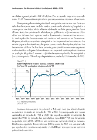 145Um Panorama das Finanças Públicas Brasileiras de 1995 a 2009
excedido o superavit primário (R$ 3,2 bilhões). Para se entender o que vem ocorrendo
com a DLSP, é necessário compreender o que vem ocorrendo com estas três variáveis.
Começando pelo resultado primário do setor público, nota-se que este é o resul-
tado da subtração do valor total das receitas primárias das administrações públicas e
das empresas estatais (excluindo a Petrobras) do valor total dos gastos primários destas
últimas. As receitas primárias das administrações públicas são majoritariamente tribu-
tárias, mas incluem ainda royalties, receitas de concessões, e outras receitas menores.
As receitas primárias das empresas estatais consistem basicamente em seu faturamento.
Os gastos primários das administrações públicas são compostos fundamentalmente dos
salários pagos ao funcionalismo, dos gastos com o custeio da máquina pública e dos
investimentos públicos. Por fim, fazem parte dos gastos primários das estatais o pagamento
aos funcionários, as despesas de investimento e as compras de matérias-primas e insumos
de produção. O gráfico 2 mostra a trajetória do superavit primário do setor público
(em porcentagem do PIB) ao longo do período entre janeiro de 1995 e outubro de 2009.
GRÁFICO 2
Superavit primário do setor público, excluindo a Petrobras
(Em % do PIB, anualizado e valorizado pelo IGP-M)
Fonte: BCB (2009a); IBGE (2009b).
Cálculos do autor.
Tomados em conjunto, os gráficos 1 e 2 deixam claro que a forte elevação
do superavit primário no período de 1999 a 2003 (em comparação aos valores
verificados no período de 1996 a 1998) não impediu o rápido crescimento da
razão DLSP/PIB no período. Por outro lado, a razão DLSP/PIB caiu fortemente
no período entre 2003 e 2008 em um contexto de superavit primários elevados.
Finalmente, o período de novembro de 2008 a agosto de 2009 tem sido marcado
por significativo crescimento da razão DLSP/PIB em um contexto de superavit
primários decrescentes.
 