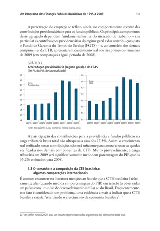 159Um Panorama das Finanças Públicas Brasileiras de 1995 a 2009
A preservação do emprego se reflete, ainda, no comportamento recente das
contribuições previdenciárias e para os fundos públicos. Os principais componentes
deste agregado dependem fundamentalmente do mercado de trabalho – em
particular as contribuições previdenciárias do regime geral e das contribuições para
o Fundo de Garantia do Tempo de Serviço (FGTS) – e, ao contrário dos demais
componentes da CTB, apresentaram crescimento real nos três primeiros trimestres
de 2009 (em comparação a igual período de 2008).
GRÁFICO 7
Arrecadação previdenciária (regime geral) e do FGTS
(Em % do PIB, dessazonalizado)
Fonte: BCB (2009c); Caixa Econômica Federal (vários anos).
A participação das contribuições para a previdência e fundos públicos na
carga tributária bruta total não ultrapassa a casa dos 27,5%. Assim, o crescimento
real verificado nestas contribuições não será suficiente para contra-arrestar as quedas
verificadas nos demais componentes da CTB. Muito provavelmente, a carga
tributária em 2009 será significativamente menor em porcentagem do PIB que os
35,2% estimados para 2008.
3.3 O tamanho e a composição da CTB brasileira:
algumas comparações internacionais
É comum encontrar na literatura menções ao fato de que a CTB brasileira é relati-
vamente alta (quando medida em porcentagem do PIB) em relação às observadas
em países com um nível de desenvolvimento similar ao do Brasil. Frequentemente,
este fato é considerado um problema, uma evidência a mais a indicar que a CTB
brasileira estaria “retardando o crescimento da economia brasileira”.22
22.Ver Delfim Netto (2009) para um resumo representativo dos argumentos dos defensores desta tese.
 