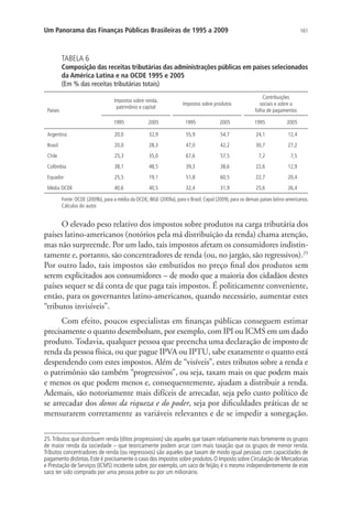 161Um Panorama das Finanças Públicas Brasileiras de 1995 a 2009
TABELA 6
Composição das receitas tributárias das administrações públicas em países selecionados
da América Latina e na OCDE 1995 e 2005
(Em % das receitas tributárias totais)
Países
Impostos sobre renda,
patrimônio e capital
Impostos sobre produtos
Contribuições
sociais e sobre a
folha de pagamentos
1995 2005 1995 2005 1995 2005
Argentina 20,0 32,9 55,9 54,7 24,1 12,4
Brasil 20,0 28,3 47,0 42,2 30,7 27,2
Chile 25,3 35,0 67,6 57,5 7,2 7,5
Colômbia 38,1 48,5 39,3 38,6 22,6 12,9
Equador 25,5 19,1 51,8 60,5 22,7 20,4
Média OCDE 40,6 40,5 32,4 31,9 25,6 26,4
Fonte: OCDE (2009b), para a média da OCDE; IBGE (2009a), para o Brasil; Cepal (2009), para os demais países latino-americanos.
Cálculos do autor.
O elevado peso relativo dos impostos sobre produtos na carga tributária dos
países latino-americanos (notórios pela má distribuição da renda) chama atenção,
mas não surpreende. Por um lado, tais impostos afetam os consumidores indistin-
tamente e, portanto, são concentradores de renda (ou, no jargão, são regressivos).25
Por outro lado, tais impostos são embutidos no preço final dos produtos sem
serem explicitados aos consumidores – de modo que a maioria dos cidadãos destes
países sequer se dá conta de que paga tais impostos. É politicamente conveniente,
então, para os governantes latino-americanos, quando necessário, aumentar estes
“tributos invisíveis”.
Com efeito, poucos especialistas em finanças públicas conseguem estimar
precisamente o quanto desembolsam, por exemplo, com IPI ou ICMS em um dado
produto. Todavia, qualquer pessoa que preencha uma declaração de imposto de
renda da pessoa física, ou que pague IPVA ou IPTU, sabe exatamente o quanto está
despendendo com estes impostos. Além de “visíveis”, estes tributos sobre a renda e
o patrimônio são também “progressivos”, ou seja, taxam mais os que podem mais
e menos os que podem menos e, consequentemente, ajudam a distribuir a renda.
Ademais, são notoriamente mais difíceis de arrecadar, seja pelo custo político de
se arrecadar dos donos da riqueza e do poder, seja por dificuldades práticas de se
mensurarem corretamente as variáveis relevantes e de se impedir a sonegação.
25.Tributos que distribuem renda (ditos progressivos) são aqueles que taxam relativamente mais fortemente os grupos
de maior renda da sociedade – que teoricamente podem arcar com mais taxação que os grupos de menor renda.
Tributos concentradores de renda (ou regressivos) são aqueles que taxam de modo igual pessoas com capacidades de
pagamento distintas.Este é precisamente o caso dos impostos sobre produtos.O Imposto sobre Circulação de Mercadorias
e Prestação de Serviços (ICMS) incidente sobre, por exemplo, um saco de feijão, é o mesmo independentemente de este
saco ter sido comprado por uma pessoa pobre ou por um milionário.
 