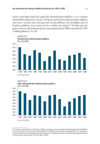 165Um Panorama das Finanças Públicas Brasileiras de 1995 a 2009
ativos e pela depreciação do capital das administrações públicas; e ii) o consumo
intermediário do governo, ou seja, as despesas correntes das administrações públicas
com bens e serviços (tais como giz para escolas públicas, soro fisiológico para os
hospitais públicos, ou as contas de luz e telefone de ambos).34
Os dois tipos de
gasto variaram relativamente pouco como proporção do PIB no período de 1995
a 2008 (gráficos 8, 9 e 10).
GRÁFICO 8
Consumo das administrações públicas
(Em % do PIB)
Fonte: IBGE (2009b).
GRÁFICO 9
Valor adicionado das administrações públicas
(Em % do PIB)
Fonte: IBGE (2009b).
34.Contudo,a aproximação não é perfeita.Em 2006,por exemplo,o consumo das administrações públicas (R$ 474,8 bilhões)
foi um pouco inferior à soma do valor adicionado (R$ 311,4 bilhões) com o consumo intermediário (R$ 167,1 bilhões) das
mesmas.O motivo é uma tecnicalidade,qual seja,o fato de que a“produção mercantil”das administrações públicas brasileiras
é maior que zero (tendo atingido 0,77% do PIB em 2006).
 