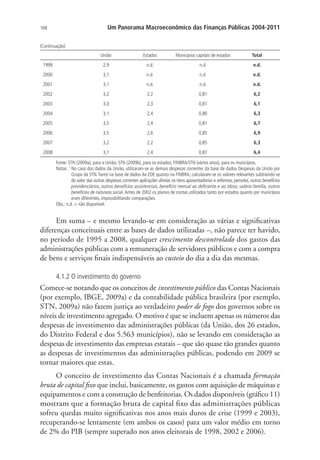 168 Um Panorama Macroeconômico das Finanças Públicas 2004-2011
União Estados Municípios capitais de estados Total
1999 2,9 n.d. n.d. n.d.
2000 3,1 n.d. n.d. n.d.
2001 3,1 n.d. n.d. n.d.
2002 3,2 2,2 0,81 6,2
2003 3,0 2,3 0,81 6,1
2004 3,1 2,4 0,80 6,3
2005 3,5 2,4 0,81 6,7
2006 3,5 2,6 0,85 6,9
2007 3,2 2,2 0,85 6,3
2008 3,1 2,4 0,87 6,4
Fonte: STN (2009a), para a União; STN (2009b), para os estados; FINBRA/STN (vários anos), para os municípios.
Notas: 1
No caso dos dados da União, utilizaram-se as demais despesas correntes da base de dados Despesas da União por
Grupo da STN.Tanto na base de dados da EOE quanto na FINBRA, calcularam-se os valores relevantes subtraindo-se
do valor das outras despesas correntes aplicações diretas os itens aposentadorias e reformas, pensões, outros benefícios
previdenciários, outros benefícios assistenciais, benefício mensal ao deficiente e ao idoso, salário-família, outros
benefícios de natureza social.Antes de 2002 os planos de contas utilizados tanto por estados quanto por municípios
eram diferentes, impossibilitando comparações.
Obs.: n.d. = não disponível.
Em suma – e mesmo levando-se em consideração as várias e significativas
diferenças conceituais entre as bases de dados utilizadas –, não parece ter havido,
no período de 1995 a 2008, qualquer crescimento descontrolado dos gastos das
administrações públicas com a remuneração de servidores públicos e com a compra
de bens e serviços finais indispensáveis ao custeio do dia a dia das mesmas.
4.1.2 O investimento do governo
Comece-se notando que os conceitos de investimento público das Contas Nacionais
(por exemplo, IBGE, 2009a) e da contabilidade pública brasileira (por exemplo,
STN, 2009a) não fazem justiça ao verdadeiro poder de fogo dos governos sobre os
níveis de investimento agregado. O motivo é que se incluem apenas os números das
despesas de investimento das administrações públicas (da União, dos 26 estados,
do Distrito Federal e dos 5.563 municípios), não se levando em consideração as
despesas de investimento das empresas estatais – que são quase tão grandes quanto
as despesas de investimentos das administrações públicas, podendo em 2009 se
tornar maiores que estas.
O conceito de investimento das Contas Nacionais é a chamada formação
bruta de capital fixo que inclui, basicamente, os gastos com aquisição de máquinas e
equipamentos e com a construção de benfeitorias. Os dados disponíveis (gráfico 11)
mostram que a formação bruta de capital fixo das administrações públicas
sofreu quedas muito significativas nos anos mais duros de crise (1999 e 2003),
recuperando-se lentamente (em ambos os casos) para um valor médio em torno
de 2% do PIB (sempre superado nos anos eleitorais de 1998, 2002 e 2006).
(Continuação)
 