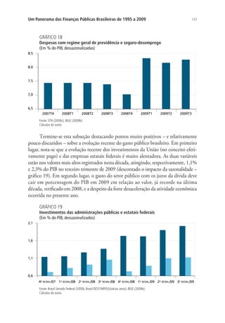 177Um Panorama das Finanças Públicas Brasileiras de 1995 a 2009
GRÁFICO 18
Despesas com regime geral de previdência e seguro-desemprego
(Em % do PIB, dessazonalizadas)
Fonte: STN (2009c); IBGE (2009b).
Cálculos do autor.
Termine-se esta subseção destacando pontos muito positivos – e relativamente
pouco discutidos – sobre a evolução recente do gasto público brasileiro. Em primeiro
lugar, nota-se que a evolução recente dos investimentos da União (no conceito efeti-
vamente pago) e das empresas estatais federais é muito alentadora. As duas variáveis
estão nos valores mais altos registrados nesta década, atingindo, respectivamente, 1,1%
e 2,3% do PIB no terceiro trimestre de 2009 (descontado o impacto da sazonalidade –
gráfico 19). Em segundo lugar, o gasto do setor público com os juros da dívida deve
cair em porcentagem do PIB em 2009 em relação ao valor, já recorde na última
década, verificado em 2008, e a despeito da forte desaceleração da atividade econômica
ocorrida no presente ano.
GRÁFICO 19
Investimentos das administrações públicas e estatais federais
(Em % do PIB, dessazonalizados)
Fonte: Brasil-Senado Federal (2009); Brasil-DEST/MPOG/(vários anos); IBGE (2009b).
Cálculos do autor.
 