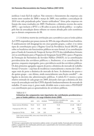 201Um Panorama Macroeconômico das Finanças Públicas (2007-2010)
jurídicas é mais fácil de explicar. Não somente o faturamento das empresas caiu
muito entre outubro de 2008 e março de 2009, mas também a arrecadação de
2010 tem sido prejudicada pelos “ajustes retificadores” feitos pelas empresas em
função dos maus resultados em 2009. Finalmente, a dinâmica recente dos outros
IRPCs – que incluem o IPTU e o IR sobre os juros da dívida pública – se explica
pelo fato da arrecadação destes tributos ser menos afetada pelo ciclo econômico
que os demais componentes do IR.
2.1.3 A dinâmica recente das contribuições para a previdência e para os fundos públicos
As CPFPs respondem por pouco menos de 30% da carga tributária bruta brasileira.
É analiticamente útil desagregá-las em cinco grandes grupos, a saber: i) os vários
tipos de contribuições para o Regime Geral da Previdência Social (RGPS), que
cobre os brasileiros não funcionários públicos no setor formal; ii) as contribuições
para o Fundo de Garantia do Tempo de Serviço (FGTS) dos trabalhadores formais;
iiii) as contribuições para o Programa de Integração Social (PIS) e para o Programa
de Formação do Patrimônio do Servidor Público (PASEP); iv) as contribuições
previdenciárias dos servidores públicos; e, finalmente, v) as contribuições do
governo, enquanto empregador, para a previdência social dos servidores públicos.
Os dois primeiros agregados seguem de perto a dinâmica do mercado de trabalho
formal. O terceiro – cuja base de incidência é essencialmente a mesma da Cofins –
segue mais de perto a dinâmica do mercado de bens. As dinâmicas do quarto e
do quinto grupo – este último, ainda essencialmente uma ficção contábil18
– são
ligadas às decisões das administrações públicas. A tabela B.11 mostra o peso
relativo estimado de cada grupo em 2009, deixando claro que a dinâmica de dois
terços da arrecadação total das CPFPs depende fundamentalmente do mercado de
trabalho. O outro terço é, grosso modo, dividido meio a meio entre o PIS/PASEP
e as contribuições para as aposentadorias de servidores públicos.
TABELA B.11
Estimativas dos componentes mais importantes das contribuições previdenciárias e
para os fundos públicos e da carga tributária bruta (2009)
RGPS FGTS PIS/PASEP
Contribuições para a previdência dos
servidores públicos
CPFPs CTB
Valores nominais (R$ bilhões) 178,24 54,73 30,78 57,34 321,09 1.086,72
Proporção das CPFPs (%) 55,51 9,58 17,04 17,86 100
Não se
aplica
Proporção da CTB (%) 16,40 5,04 2,83 5,28 29,55 100
Fonte: Contas nacionais (IBGE, vários anos) e Brasil (2010c; 2010d).
Elaboração dos autores.
18. Visto que a aposentadoria dos funcionários públicos ainda é, em grande medida, financiada pelas administrações
públicas, o pagamento das contribuições patronais para a aposentadoria dos funcionários públicos é um recurso que
o governo “paga a ele mesmo”.
 