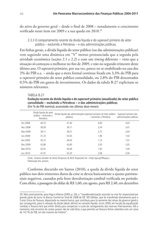 222 Um Panorama Macroeconômico das Finanças Públicas 2004-2011
do ativo do governo geral – desde o final de 2008 – notadamente o crescimento
verificado neste item em 2009 e a sua queda em 2010.39
2.3.3 O comportamento recente da dívida líquida e do superavit primário do setor
público – excluindo a Petrobras – e das administrações públicas.
Em linhas gerais, a dívida líquida do setor público (ou das administrações públicas)
vem seguindo uma dinâmica em “V” menos pronunciada que a seguida pela
atividade econômica (seções 2.1 e 2.2) e com um timing diferente – visto que a
situação só começou a melhorar no fim de 2009, e não no segundo trimestre deste
último ano. O superavit primário, por sua vez, parece ter se estabilizado na casa dos
2% do PIB a.a. – ainda que a meta formal continue fixada em 3,3% do PIB para
o superavit primário do setor público consolidado, ou 2,8% do PIB descontados
0,5% do PIB em gastos de investimentos. Os dados da tabela B.27 explicitam os
números relevantes.
TABELA B.27
Evolução recente da dívida líquida e do superavit primário (anualizado) do setor público
consolidado – excluindo a Petrobras – e das administrações públicas
(Em % do PIB nominal, acumulado nos últimos doze meses)
Dívida líquida do setor
público – excluindo a
Petrobras
Dívida líquida das administrações
públicas
Superavit primário do setor público
– excluindo a Petrobras
Superavit primário das
administrações públicas
Set./2008 40,73 41,30 4,00 4,03
Dez./2008 38,39 39,11 3,54 3,41
Mar./2009 39,11 39,51 2,72 2,64
Jun./2009 41,23 41,65 1,96 1,92
Set./2009 43,15 44,03 1,13 1,07
Dez./2009 42,80 43,85 2,05 2,05
Mar./2010 42,02 43,04 1,92 1,94
Jun./2010 41,07 42,20 2,06 2,04
Fonte: Sistema Gerador de Séries Temporais do BCB. Disponível em: http://goo.gl/9Nopny.
Elaboração dos autores.
Conforme discutido em Santos (2010), a queda da dívida líquida do setor
público nos dois trimestres duros da crise se deveu basicamente a ajustes patrimo-
niais negativos, causados pela forte desvalorização cambial verificada no período.
Com efeito, a passagem do dólar de R$ 1,60, em agosto, para R$ 2,40, em dezembro
39. Mais precisamente, para Higa e Afonso (2009, p. 20), a “maxidesvalorização ocorrida na crise foi responsável por
grande parte do lucro no Banco Central ao final de 2008 de R$ 185 bilhões, que foi transferido diretamente para a
Conta Única do Tesouro, depositada no mesmo banco, que contribuiu para [o aumento dos ativos do governo geral e,
por conseguinte, para] a redução da dívida [deste último] no conceito líquido. Já em 2009, em função da equalização
cambial, o Tesouro terá que emitir dívida para compensar o custo de carregamento das reservas internacionais. Até o
momento, este encontro de contas parece não ter sido feito, o que permitiu ao Tesouro fechar setembro com um caixa
de 14,1% do PIB, um dos maiores da história”.
 
