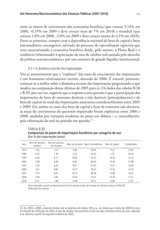 243Um Panorama Macroeconômico das Finanças Públicas (2007-2010)
entre os ritmos de crescimento das economias brasileira (que cresceu 5,14% em
2008, -0,19% em 2009 e deve crescer mais de 7% em 2010) e mundial (que
cresceu 1,8% em 2008, -2,0% em 2009 e deve crescer menos de 3,5% em 2010).
Entre as primeiras, cumpre citar a dependência nacional de bens de capital e bens
intermediários estrangeiros, advinda do processo de especialização regressiva que
vem caracterizando a economia brasileira desde, pelo menos, o Plano Real e a
tendência (relacionada) à apreciação da taxa de câmbio real causada pelo desenho
da política macroeconômica e por um contexto de grande liquidez internacional.
4.2.1 A dinâmica recente das importações
Viu-se anteriormente que a “explosão” das taxas de crescimento das importações
é um fenômeno relativamente recente, datando de 2006. É natural, portanto,
começar-se a análise sobre a dinâmica recente das importações perguntando o que
mudou na composição destas últimas de 2005 para cá. Os dados das tabelas B.38
e B.39, por sua vez, sugerem que a resposta a esta questão é que a participação das
importações de bens de consumo duráveis e não duráveis (principalmente) e de
bens de capital no total das importações aumentou consideravelmente entre 2005
e 2009. Em ambos os casos dos bens de capital e bens de consumo não duráveis,
as taxas de crescimento do quantum importado foram explosivas entre 2006 e
2008, ajudadas por variações modestas no preço em dólares – e, naturalmente,
pela valorização do real no período em questão.74
TABELA B.38
Composição da pauta de importações brasileiras por categoria de uso
(Em % das importações totais)
Ano
Bens de consumo
duráveis
Bens de consumo
não duráveis
Bens de consumo Bens intermediários Bens de capital Combustíveis
1974 1,45 3,51 4,96 54,60 17,57 22,87
1984 0,33 1,90 2,23 40,52 7,75 49,50
1994 6,69 8,13 14,82 55,45 16,30 13,43
2004 2,08 6,28 8,36 63,50 12,26 15,88
2005 2,45 6,42 8,87 61,67 13,47 16,00
2006 3,61 6,66 10,27 59,37 13,56 16,79
2007 4,14 6,61 10,75 58,38 13,96 16,92
2008 4,48 5,84 10,42 57,67 14,40 17,61
2009 6,01 7,88 13,89 56,13 17,08 12,91
Fonte: Ipeadata, a partir de dados primários da Fundação Centro de Estudos do Comércio Exterior (FUNCEX).
Elaboração dos autores.
74. De 2003 a 2008, a taxa de câmbio real se valorizou em média 10% a.a., de modo que o índice de 2008 foi cerca
da metade do verificado em 2003.A taxa de câmbio real aumentou muito nos dois trimestres duros da crise, voltando
a se valorizar a partir do segundo trimestre de 2009.
 