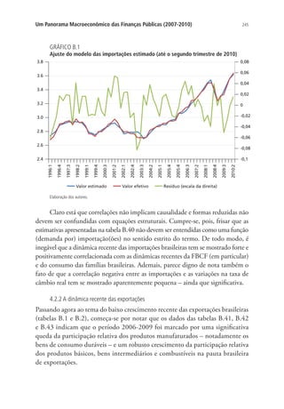 245Um Panorama Macroeconômico das Finanças Públicas (2007-2010)
GRÁFICO B.1
Ajuste do modelo das importações estimado (até o segundo trimestre de 2010)
Resíduo (escala da direita)Valor efetivoValor estimado
-0,1
-0,08
-0,06
-0,04
-0,02
0,02
0
0,04
0,06
0,08
2.4
3.8
3.6
3.4
3.2
3.0
2.8
2.6
1996:1
1996:4
1997:3
1998:2
1999:1
1999:4
2000:3
2001:2
2002:1
2002:4
2003:3
2004:2
2005:1
2005:4
2005:4
2006:3
2007:2
2008:1
2008:4
2009:3
2010:2
Elaboração dos autores.
Claro está que correlações não implicam causalidade e formas reduzidas não
devem ser confundidas com equações estruturais. Cumpre-se, pois, frisar que as
estimativas apresentadas na tabela B.40 não devem ser entendidas como uma função
(demanda por) importação(ões) no sentido estrito do termo. De todo modo, é
inegável que a dinâmica recente das importações brasileiras tem se mostrado forte e
positivamente correlacionada com as dinâmicas recentes da FBCF (em particular)
e do consumo das famílias brasileiras. Ademais, parece digno de nota também o
fato de que a correlação negativa entre as importações e as variações na taxa de
câmbio real tem se mostrado aparentemente pequena – ainda que significativa.
4.2.2 A dinâmica recente das exportações
Passando agora ao tema do baixo crescimento recente das exportações brasileiras
(tabelas B.1 e B.2), começa-se por notar que os dados das tabelas B.41, B.42
e B.43 indicam que o período 2006-2009 foi marcado por uma significativa
queda da participação relativa dos produtos manufaturados – notadamente os
bens de consumo duráveis – e um robusto crescimento da participação relativa
dos produtos básicos, bens intermediários e combustíveis na pauta brasileira
de exportações.
 