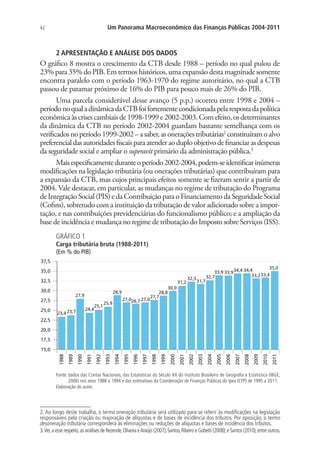 42 Um Panorama Macroeconômico das Finanças Públicas 2004-2011
2 APRESENTAÇÃO E ANÁLISE DOS DADOS
O gráfico 8 mostra o crescimento da CTB desde 1988 – período no qual pulou de
23% para 35% do PIB. Em termos históricos, uma expansão desta magnitude somente
encontra paralelo com o período 1963-1970 do regime autoritário, no qual a CTB
passou de patamar próximo de 16% do PIB para pouco mais de 26% do PIB.
Uma parcela considerável desse avanço (5 p.p.) ocorreu entre 1998 e 2004 –
períodonoqualadinâmicadaCTBfoifortementecondicionadapelarespostadapolítica
econômica às crises cambiais de 1998-1999 e 2002-2003. Com efeito, os determinantes
da dinâmica da CTB no período 2002-2004 guardam bastante semelhança com os
verificados no período 1999-2002 – a saber, as onerações tributárias2
constituíram o alvo
preferencialdasautoridadesfiscaisparaatenderaoduploobjetivodefinanciarasdespesas
da seguridade social e ampliar o superavit primário da administração pública.3
Maisespecificamenteduranteoperíodo2002-2004,podem-seidentificarinúmeras
modificações na legislação tributária (ou onerações tributárias) que contribuíram para
a expansão da CTB, mas cujos principais efeitos somente se fizeram sentir a partir de
2004. Vale destacar, em particular, as mudanças no regime de tributação do Programa
de Integração Social (PIS) e da Contribuição para o Financiamento da Seguridade Social
(Cofins), sobretudo com a instituição da tributação de valor adicionado sobre a impor-
tação, e nas contribuições previdenciárias do funcionalismo público; e a ampliação da
base de incidência e mudança no regime de tributação do Imposto sobre Serviços (ISS).
GRÁFICO 1
Carga tributária bruta (1988-2011)
(Em % do PIB)
23,4 23,7
27,9
24,4
25,1
25,9
28,9
27,026,7 27,0
27,7
28,8
30,0
31,2
32,3
31,7
32,7
33,9 33,934,4 34,4
33,233,4
35,0
15,0
17,5
20,0
22,5
25,0
27,5
30,0
32,5
35,0
37,5
1988
1989
1990
1991
1992
1993
1994
1995
1996
1997
1998
1999
2000
2001
2002
2003
2004
2005
2006
2007
2008
2009
2010
2011
Fonte: dados das Contas Nacionais, das Estatísticas do Século XX do Instituto Brasileiro de Geografia e Estatística (IBGE,
2006) nos anos 1988 a 1994 e das estimativas da Coordenação de Finanças Públicas do Ipea (CFP) de 1995 a 2011.
Elaboração do autor.
2. Ao longo deste trabalho, o termo oneração tributária será utilizado para se referir às modificações na legislação
responsáveis pela criação ou majoração de alíquotas e de bases de incidência dos tributos. Por oposição, o termo
desoneração tributária corresponderá às eliminações ou reduções de alíquotas e bases de incidência dos tributos.
3.Ver,a esse respeito,as análises de Rezende,Oliveira eAraújo (2007);Santos,Ribeiro e Gobetti (2008);e Santos (2010),entre outros.
 