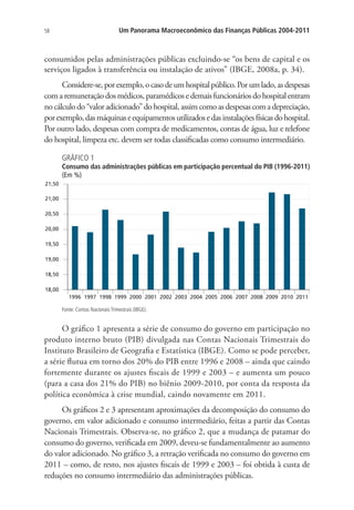 58 Um Panorama Macroeconômico das Finanças Públicas 2004-2011
consumidos pelas administrações públicas excluindo-se “os bens de capital e os
serviços ligados à transferência ou instalação de ativos” (IBGE, 2008a, p. 34).
Considere-se,porexemplo,ocasodeumhospitalpúblico.Porumlado,asdespesas
comaremuneraçãodosmédicos,paramédicosedemaisfuncionáriosdohospitalentram
no cálculo do “valor adicionado” do hospital, assim como as despesas com a depreciação,
porexemplo,dasmáquinaseequipamentosutilizadosedasinstalaçõesfísicasdohospital.
Por outro lado, despesas com compra de medicamentos, contas de água, luz e telefone
do hospital, limpeza etc. devem ser todas classificadas como consumo intermediário.
GRÁFICO 1
Consumo das administrações públicas em participação percentual do PIB (1996-2011)
(Em %)
18,00
18,50
19,00
19,50
20,00
20,50
21,00
21,50
1996 1997 1998 1999 2000 2001 2002 2003 2004 2005 2006 2007 2008 2009 2010 2011
Fonte: Contas Nacionais Trimestrais (IBGE).
O gráfico 1 apresenta a série de consumo do governo em participação no
produto interno bruto (PIB) divulgada nas Contas Nacionais Trimestrais do
Instituto Brasileiro de Geografia e Estatística (IBGE). Como se pode perceber,
a série flutua em torno dos 20% do PIB entre 1996 e 2008 – ainda que caindo
fortemente durante os ajustes fiscais de 1999 e 2003 – e aumenta um pouco
(para a casa dos 21% do PIB) no biênio 2009-2010, por conta da resposta da
política econômica à crise mundial, caindo novamente em 2011.
Os gráficos 2 e 3 apresentam aproximações da decomposição do consumo do
governo, em valor adicionado e consumo intermediário, feitas a partir das Contas
Nacionais Trimestrais. Observa-se, no gráfico 2, que a mudança de patamar do
consumo do governo, verificada em 2009, deveu-se fundamentalmente ao aumento
do valor adicionado. No gráfico 3, a retração verificada no consumo do governo em
2011 – como, de resto, nos ajustes fiscais de 1999 e 2003 – foi obtida à custa de
reduções no consumo intermediário das administrações públicas.
 