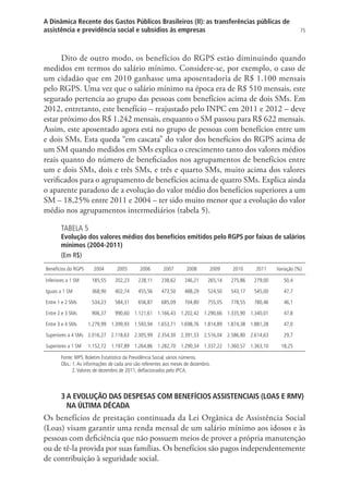 75
A Dinâmica Recente dos Gastos Públicos Brasileiros (II): as transferências públicas de
assistência e previdência social e subsídios às empresas
Dito de outro modo, os benefícios do RGPS estão diminuindo quando
medidos em termos do salário mínimo. Considere-se, por exemplo, o caso de
um cidadão que em 2010 ganhasse uma aposentadoria de R$ 1.100 mensais
pelo RGPS. Uma vez que o salário mínimo na época era de R$ 510 mensais, este
segurado pertencia ao grupo das pessoas com benefícios acima de dois SMs. Em
2012, entretanto, este benefício – reajustado pelo INPC em 2011 e 2012 – deve
estar próximo dos R$ 1.242 mensais, enquanto o SM passou para R$ 622 mensais.
Assim, este aposentado agora está no grupo de pessoas com benefícios entre um
e dois SMs. Esta queda “em cascata” do valor dos benefícios do RGPS acima de
um SM quando medidos em SMs explica o crescimento tanto dos valores médios
reais quanto do número de beneficiados nos agrupamentos de benefícios entre
um e dois SMs, dois e três SMs, e três e quarto SMs, muito acima dos valores
verificados para o agrupamento de benefícios acima de quatro SMs. Explica ainda
o aparente paradoxo de a evolução do valor médio dos benefícios superiores a um
SM – 18,25% entre 2011 e 2004 – ter sido muito menor que a evolução do valor
médio nos agrupamentos intermediários (tabela 5).
TABELA 5
Evolução dos valores médios dos benefícios emitidos pelo RGPS por faixas de salários
mínimos (2004-2011)
(Em R$)
Benefícios do RGPS 2004 2005 2006 2007 2008 2009 2010 2011 Variação (%)
Inferiores a 1 SM 185,55 202,23 228,11 238,62 246,21 265,14 275,86 279,00 50,4
Iguais a 1 SM 368,90 402,74 455,56 473,50 488,29 524,50 543,17 545,00 47,7
Entre 1 e 2 SMs 534,23 584,31 656,87 685,09 704,80 755,05 778,55 780,46 46,1
Entre 2 e 3 SMs 906,37 990,60 1.121,61 1.166,43 1.202,42 1.290,66 1.335,90 1.340,01 47,8
Entre 3 e 4 SMs 1.279,99 1.399,93 1.593,94 1.653,71 1.698,76 1.814,89 1.874,38 1.881,28 47,0
Superiores a 4 SMs 2.016,27 2.118,63 2.305,99 2.354,30 2.391,33 2.516,04 2.586,80 2.614,63 29,7
Superiores a 1 SM 1.152,72 1.197,89 1.264,86 1.282,70 1.290,34 1.337,22 1.360,57 1.363,10 18,25
Fonte: MPS. Boletim Estatístico da Previdência Social, vários números.
Obs.: 1.As informações de cada ano são referentes aos meses de dezembro.
2.Valores de dezembro de 2011, deflacionados pelo IPCA.
3 A EVOLUÇÃO DAS DESPESAS COM BENEFÍCIOS ASSISTENCIAIS (LOAS E RMV)
NA ÚLTIMA DÉCADA
Os benefícios de prestação continuada da Lei Orgânica de Assistência Social
(Loas) visam garantir uma renda mensal de um salário mínimo aos idosos e às
pessoas com deficiência que não possuem meios de prover a própria manutenção
ou de tê-la provida por suas famílias. Os benefícios são pagos independentemente
de contribuição à seguridade social.
 