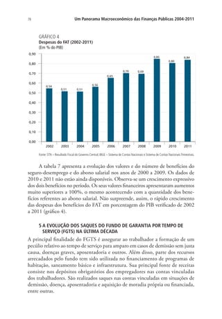 78 Um Panorama Macroeconômico das Finanças Públicas 2004-2011
GRÁFICO 4
Despesas do FAT (2002-2011)
(Em % do PIB)
0,54
0,51 0,51
0,56
0,65
0,70 0,69
0,85
0,80
0,84
0,00
0,10
0,20
0,30
0,40
0,50
0,60
0,70
0,80
0,90
2002 2003 2004 2005 2006 2007 2008 2009 2010 2011
Fonte: STN – Resultado Fiscal do Governo Central; IBGE – Sistema de Contas Nacionais e Sistema de Contas NacionaisTrimestrais.
A tabela 7 apresenta a evolução dos valores e do número de benefícios do
seguro-desemprego e do abono salarial nos anos de 2000 a 2009. Os dados de
2010 e 2011 não estão ainda disponíveis. Observa-se um crescimento expressivo
dos dois benefícios no período. Os seus valores financeiros apresentaram aumentos
muito superiores a 100%, o mesmo acontecendo com a quantidade dos bene-
fícios referentes ao abono salarial. Não surpreende, assim, o rápido crescimento
das despesas dos benefícios do FAT em porcentagem do PIB verificado de 2002
a 2011 (gráfico 4).
5 A EVOLUÇÃO DOS SAQUES DO FUNDO DE GARANTIA POR TEMPO DE
SERVIÇO (FGTS) NA ÚLTIMA DÉCADA
A principal finalidade do FGTS é assegurar ao trabalhador a formação de um
pecúlio relativo ao tempo de serviço para amparo em casos de demissão sem justa
causa, doenças graves, aposentadoria e outros. Além disso, parte dos recursos
arrecadados pelo fundo tem sido utilizada no financiamento de programas de
habitação, saneamento básico e infraestrutura. Sua principal fonte de receitas
consiste nos depósitos obrigatórios dos empregadores nas contas vinculadas
dos trabalhadores. São realizados saques nas contas vinculadas em situações de
demissão, doença, aposentadoria e aquisição de moradia própria ou financiada,
entre outras.
 