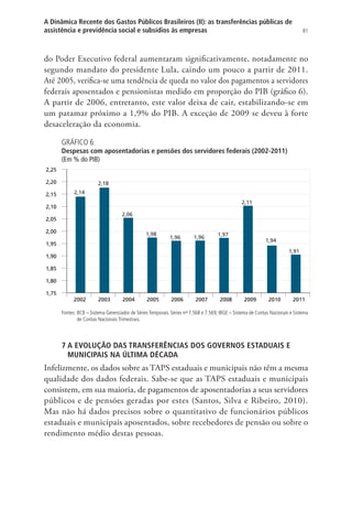 81
A Dinâmica Recente dos Gastos Públicos Brasileiros (II): as transferências públicas de
assistência e previdência social e subsídios às empresas
do Poder Executivo federal aumentaram significativamente, notadamente no
segundo mandato do presidente Lula, caindo um pouco a partir de 2011.
Até 2005, verifica-se uma tendência de queda no valor dos pagamentos a servidores
federais aposentados e pensionistas medido em proporção do PIB (gráfico 6).
A partir de 2006, entretanto, este valor deixa de cair, estabilizando-se em
um patamar próximo a 1,9% do PIB. A exceção de 2009 se deveu à forte
desaceleração da economia.
GRÁFICO 6
Despesas com aposentadorias e pensões dos servidores federais (2002-2011)
(Em % do PIB)
2002 2003 2004 2005 2006 2007 2008 2009 2010 2011
2,14
2,18
2,06
1,98
1,96 1,96 1,97
2,11
1,94
1,91
1,75
1,80
1,85
1,90
1,95
2,00
2,05
2,10
2,15
2,20
2,25
Fontes: BCB – Sistema Gerenciador de Séries Temporais. Séries nos
7.568 e 7.569; IBGE – Sistema de Contas Nacionais e Sistema
de Contas Nacionais Trimestrais.
7 A EVOLUÇÃO DAS TRANSFERÊNCIAS DOS GOVERNOS ESTADUAIS E
MUNICIPAIS NA ÚLTIMA DÉCADA
Infelizmente, os dados sobre as TAPS estaduais e municipais não têm a mesma
qualidade dos dados federais. Sabe-se que as TAPS estaduais e municipais
consistem, em sua maioria, de pagamentos de aposentadorias a seus servidores
públicos e de pensões geradas por estes (Santos, Silva e Ribeiro, 2010).
Mas não há dados precisos sobre o quantitativo de funcionários públicos
estaduais e municipais aposentados, sobre recebedores de pensão ou sobre o
rendimento médio destas pessoas.
 
