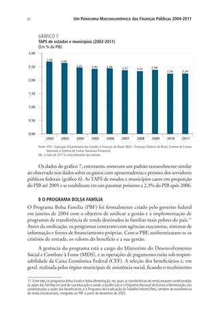 82 Um Panorama Macroeconômico das Finanças Públicas 2004-2011
GRÁFICO 7
TAPS de estados e municípios (2002-2011)
(Em % do PIB)
2002 2003 2004 2005 2006 2007 2008 2009 2010 2011
2,69 2,64
2,47 2,42 2,44 2,37 2,33 2,38
2,24 2,24
0,00
0,50
1,00
1,50
2,00
2,50
3,00
Fonte: STN – Execução Orçamentária dos Estados e Finanças do Brasil; IBGE – Finanças Públicas do Brasil, Sistema de Contas
Nacionais e Sistema de Contas Nacionais Trimestrais
Ob.: o valor de 2011 é uma estimativa dos autores.
Os dados do gráfico 7, entretanto, mostram um padrão razoavelmente similar
ao observado nos dados sobre os gastos com aposentadorias e pensões dos servidores
públicos federais (gráfico 6). As TAPS de estados e municípios caem em proporção
do PIB até 2005 e se estabilizam em um patamar próximo a 2,3% do PIB após 2006.
8 O PROGRAMA BOLSA FAMÍLIA
O Programa Bolsa Família (PBF) foi formalmente criado pelo governo federal
em janeiro de 2004 com o objetivo de unificar a gestão e a implementação de
programas de transferência de renda destinados às famílias mais pobres do país.11
Antes da unificação, os programas contavam com agências executoras, sistemas de
informação e fontes de financiamento próprias. Com o PBF, uniformizaram-se os
critérios de entrada, os valores do benefício e a sua gestão.
A gerência do programa está a cargo do Ministério do Desenvolvimento
Social e Combate à Fome (MDS), e as operações de pagamento estão sob respon-
sabilidade da Caixa Econômica Federal (CEF). A seleção dos beneficiários é, em
geral, realizada pelos órgãos municipais de assistência social, ficando o recebimento
11.Entre eles,os programas Bolsa Escola e BolsaAlimentação,nos quais as transferências de renda estavam condicionadas
às ações das famílias em prol de sua educação e saúde;oAuxílio Gás e o Programa Nacional deAcesso àAlimentação,não
condicionados a ações dos beneficiários; e o Programa de Erradicação doTrabalho Infantil (Peti), também de transferência
de renda condicionada, integrado ao PBF a partir de dezembro de 2005.
 