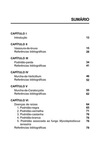 SUMÁRIO


CAPÍTULO I
  Introdução                                         13

CAPÍTULO II
  Vassoura-de-bruxa                                  15
  Referências bibliográficas                         28

CAPÍTULO III
  Podridão-parda                                     34
  Referências bibliográficas                         41

CAPÍTULO IV
  Murcha-de-Verticillium                             46
  Referências bibliográficas                         52

CAPÍTULO V
  Murcha-de-Ceratocystis                             55
  Referências bibliográficas                         62

CAPÍTULO VI
  Doenças de raízes                                  64
    1. Podridão-negra                                65
    2. Podridão-vermelha                             71
    3. Podridão-castanha                             76
    4. Podridão-branca                               76
    5. Podridão associada ao fungo Mycoleptodiscus   76
       terrestris
  Referências bibliográficas                         79
 