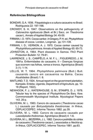 Principais doenças do cacaueiro no Brasil


Referências Bibliográficas

BONDAR, G. A. 1936. Fitopatologia e a cultura cacaueira no Brasil.
    Rodriguesia 22: 197-198.
CROWDY, S. H. 1947. Observations on the pathogenicity of
    Calonectria rigidiuscula (Berk et Br.) Sacc. on Theobroma
    cacao L. Annals of Applied Biology 34: 45-59.
FIRMAN, I. D. 1974. Cocoa canker. In Gregory, P. H. ed. Phytophthora
    disease of cocoa. London, Longman. pp.131-139.
FIRMAN, I. D.; VERNON, A. J. 1970. Cocoa canker caused by
    Phytophthora palmivora. Annals of Applied Biology 65: 65-73.
JOHNSTON, A. 1964. Plant diseases in Samoa. FAO Plant
    Protection Bulletin 12: 79-81.
LAWRENCE, J. S.; CAMPÊLO, A. M. F. L. ; FIGUEIREDO, J. M.
    1991a. Enfermidades do cacaueiro. II – Doenças fúngicas
    que ocorrem nas folhas, ramos e tronco. Agrotrópica (Brasil)
    3 (1): 1-14.
LELLIS, W. T. 1964. Phytophthora palmivora (Butl.) Butl.
    causando cancro em cacaueiros na Bahia. Cacau
    Atualidades (Brasil) 1: 6.
MAITLAND, T. D. 1924. Annual report on the government plantation,
    Kampala. Entebe, Uganda, Department of Agriculture. pp. 10-
    18 (Report, 1922).
NEWHOOK, F. J.; WATERHOUSE, G. M.; STAMPS, D. J. 1978.
    Tabular key to the species of Phytophthora De Bary. Kew.
    Commonwealth Mycological Institute. Mycological Papers
    143. 20 p.
OLIVEIRA, M. L. 1983. Cancro do cacaueiro (Theobroma cacao
    L.) causado por Botryodiplodia theobromae . In Ilhéus,
    CEPLAC/CEPEC. Informe Técnico 1982. pp.39.
OLIVEIRA, M. L. 1992. Cancro do cacaueiro causado por
    Lasiodiplodia thobromae. Agrotrópica (Brasil) 4: 1-6.
OLIVEIRA, M. L.; BEZERRA, J. L. 1982. Cancro e podridão do córtex
    do cacaueiro (Theobroma cacao L.) associados a Nectria sp.
    In Ilhéus, CEPLAC/CEPEC. Informe Técnico 1981. pp.63.

                                 89
 