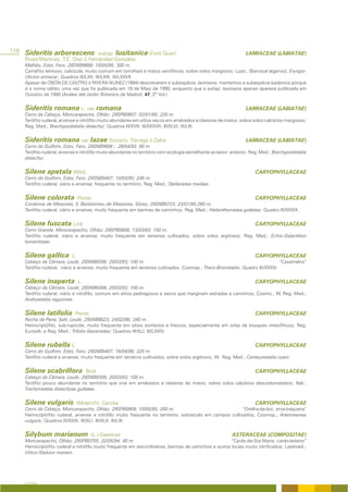 118 Sideritis arborescens subsp. lusitanica (Font Quer)                                                          LAMIACEAE (LABIATAE)
     Rivas-Martínez, T.E. Díaz & Fernández-González
     Malhão, Estoi, Faro; 29SNB9808; 10/05/95; 300 m.
     Caméfito lenhoso, calcícola, muito comum em tomilhais e matos xerofíticos, sobre solos margosos; Lusit., (Barrocal algarvio); Eryngio-
     Ulicion erinacei; Quadros III/LXII; III/LXIII; III/LXXVII.
     Apesar de OBÓN DE CASTRO & RIVERA NUNEZ (1994) descreverem a subespécie. taviroana, mantemos a subespécie lusitanica porque
     é o nome válido, uma vez que foi publicada em 18 de Maio de 1990, enquanto que a subsp. taviroana apenas aparece publicada em
     Outubro de 1990 (Anales del Jardin Botanico de Madrid; 47, 2º Vol.)


     Sideritis romana L. var. romana                                                                             LAMIACEAE (LABIATAE)
     Cerro da Cabeça, Moncarapacho, Olhão; 29SPB0807; 02/01/95; 220 m.
     Terófito ruderal, arvense e nitrófilo muito abundante em sítios secos em arrelvados e clareiras de matos, sobre solos calcários margosos;
     Reg. Med.; Brachypodietalia distachyi; Quadros III/XVII; III/XXXVII; III/XLVI; III/LIII.


     Sideritis romana var. lazae Socorro, Tárrega & Zafra                                                        LAMIACEAE (LABIATAE)
     Cerro do Guilhim, Estoi, Faro; 29SNB9606 ; 28/04/93; 80 m.
     Terófito ruderal, arvense e nitrófilo muito abundante no território com ecologia semelhante ao taxon anterior; Reg. Med.; Brachypodietalia
     distachyi.


     Silene apetala Willd.                                                                                           CARYOPHYLLACEAE
     Cerro do Guilhim, Estoi, Faro; 29SNB9407; 10/03/95; 240 m.
     Terófito ruderal, viário e arvense, frequente no território; Reg. Med.; Stellarietea mediae.


     Silene colorata             Poiret                                                                              CARYOPHYLLACEAE
     Cordeiros de Messines, S. Bartolomeu de Messines, Silves; 29SNB6723; 23/01/95;260 m.
     Terófito ruderal, viário e arvense, muito frequente em bermas de caminhos; Reg. Med.; Helianthemetea guttatae; Quadro III/XXXIX.


     Silene fuscata Link                                                                                             CARYOPHYLLACEAE
     Cerro Grande, Moncarapacho, Olhão; 29SPB0909; 13/03/93; 100 m.
     Terófito ruderal, viário e arvense, muito frequente em terrenos cultivados, sobre solos argilosos; Reg. Med.; Echio-Galactition
     tomentosae.


     Silene gallica         L.                                                                                       CARYOPHYLLACEAE
     Cabeço da Câmara, Loulé; 29SNB8308; 20/03/93; 100 m.                                                                     “Casamelos”
     Terófito ruderal, viário e arvense, muito frequente em terrenos cultivados; Cosmop.; Thero-Brometalia; Quadro III/XXXIV.


     Silene inaperta             L.                                                                                  CARYOPHYLLACEAE
     Cabeço da Câmara, Loulé; 29SNB8308; 20/03/93; 100 m.
     Terófito ruderal, viário e nitrófilo, comum em sítios pedregosos e secos que marginam estradas e caminhos; Cosmo.; W. Reg. Med.;
     Andryaetalia ragusinae.


     Silene latifolia         Poiret                                                                                 CARYOPHYLLACEAE
     Rocha da Pena, Salir, Loulé; 29SNB8023; 24/02/96; 340 m.
     Hemicriptófito, sub-rupícola, muito frequente em sítios sombrios e frescos, especialmente em orlas de bosques mesofíticos; Reg.
     Eurosib. e Reg. Med.; Trifolio-Geranietea; Quadros III/XLI; III/LXXIV.


     Silene rubella L.                                                                                               CARYOPHYLLACEAE
     Cerro do Guilhim, Estoi, Faro; 29SNB9407; 16/04/96; 220 m.
     Terófito ruderal e arvense, muito frequente em terrenos cultivados, sobre solos argilosos; W. Reg. Med.; Centaureetalia cyani.


     Silene scabriflora               Brot.                                                                          CARYOPHYLLACEAE
     Cabeço da Câmara, Loulé; 29SNB8308; 20/03/93; 100 m.
     Terófito pouco abundante no território que vive em arrelvados e clareiras de matos, sobre solos calcários descarbonatados; Ibér.;
     Trachynietalia distachyae guttatae.


     Silene vulgaris          (Moench) Garcke                                                                        CARYOPHYLLACEAE
     Cerro da Cabeça, Moncarapacho, Olhão; 29SPB0808; 10/05/95; 200 m.                                    “Orelha-de-boi; erva-traqueira”
     Hemicriptófito ruderal, arvense e nitrófilo muito frequente no território, sobretudo em campos cultivados; Cosmop.; Artemisenea
     vulgaris; Quadros III/XXXI; III/XLI; III/XLII; III/LIII.


     Silybum marianum                   (L.) Gaertner                                                     ASTERACEAE (COMPOSITAE)
     Moncarapacho, Olhão; 29SPB0705; 22/05/94; 40 m.                                                 “Cardo-de-Sta.Maria; cardo-leiteiro”
     Hemicriptófito ruderal e nitrófilo muito frequente em escombreiras, bermas de caminhos e outros locais muito nitrificados; Latemed.;
     Urtico-Silybion mariani.




     A FLORA
 