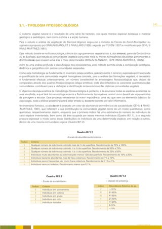 3.1. - TIPOLOGIA FITOSSOCIOLÓGICA                                                                                                        145


O coberto vegetal natural é o resultado de uma série de factores, nos quais merece especial destaque o material
geológico e pedológico, bem como o clima e a acção humana.

Para o estudo e análise da vegetação do Barrocal Algarvio seguiu-se o método da Escola de Zürich-Montpellier ou
sigmatista proposto por BRAUN-BLANQUET & PAVILLARD (1928), seguido por TÜXEN (1937) e modificado por GÉHU &
RIVAS-MARTÍNEZ (1981).
Este método baseia-se na fitossociologia, ciência dos agrupamentos vegetais (isto é, dos sintaxa), parte da Geobotânica
ou da Ecologia, que estuda as comunidades vegetais (conjuntos mais ou menos homogéneos de plantas pertencentes a
distintos taxa) que ocupam uma área e meio determinados (BRAUN-BLANQUET, 1979; RIVAS-MARTÍNEZ, 1982a).
Além de uma análise profunda e classificação dos ecossistemas, este método permite ainda a comparação ecológica,
dinâmica e geográfica com outras comunidades separadas.

Como esta metodologia se fundamenta no inventário (etapa analítica, realizada sobre o terreno), expressão pormenorizada
e quantificada de uma comunidade vegetal homogénea concreta, para a análise das formações vegetais, é necessário
e fundamental efectuar, criteriosamente, um número considerável de amostragens fitossociológicas que, depois de
comparadas através dos quadros fitossociológicos (etapa sintética), onde são reflectidos os caracteres quantitativos das
comunidades, contribuem para a definição e identificação sintaxonómicas das distintas comunidades vegetais.

O objectivo da etapa analítica da metodologia fitossociológica é, portanto, o de enumerar todas as espécies existentes na
área escolhida, a qual terá de ser ecologicamente e florísticamente homogénea, assim como deverá ser representativa
da paisagem a estudar. Este processo reveste-se da maior importância, uma vez que sem os elementos básicos da
associação, toda a análise posterior poderá estar errada ou bastante carente de valor informativo.

No inventário florístico, a cada taxon é anexado um valor de abundância-dominância e de sociabilidade (GÉHU & RIVAS-
-MARTÍNEZ, 1981), que reflectem a sua contribuição na comunidade vegetal, tanto de um modo quantitativo, como
qualitativo, respectivamente. Assim, enquanto que o primeiro índice faz uma estimativa do número de indivíduos de
cada espécie inventariada, bem como da área ocupada por esses mesmos indivíduos (Quadro III/1.1), já o segundo
procura expressar o modo como estão distribuídos os indivíduos de uma determinada espécie, em relação a outros,
dentro de uma mesma comunidade vegetal (Quadro III/1.2).



                                                            Quadro III/1.1

                                                   - Escala de abundância-dominância -

 Índice   Critério
   5      Qualquer número de indivíduos cobrindo mais de ¾ da superfície. Recobrimento de 75% a 100%.
   4      Qualquer número de indivíduos cobrindo ½ a ¾ da superfície. Recobrimento de 50% a 75%.
   3      Qualquer número de indivíduos cobrindo ¼ a ½ da superfície. Recobrimento de 25% a 50%.
   2      Indivíduos muito abundantes ou cobrindo pelo menos 1/20 da superfície. Recobrimento de 10% a 25%.
   1      Indivíduos bastante abundantes mas de fraca cobertura. Recobrimento de 1% a 10%.
   +      Indivíduos pouco frequentes, de muito fraca cobertura. Recobrimento de 0,1% a 1%.
    r     Indivíduos raros ou isolados. Recobrimento menor que 0,1%.




                         Quadro III/1.2                                                      Quadro III/1.3

                     - Escala de sociabilidade -                                          - Classes de presença -

            Índice   Critério                                                    Índice     Abundância Relativa da sp.
              5      Indivíduos em povoamento                                       V       > 81%
              4      Indivíduos em colónia                                         IV       61-80%
              3      Indivíduos em grupo                                           III      41-60%
              2      Indivíduos em tufo                                             II      21-40%
              1      Indivíduos isolados                                             I      11-20%
                                                                                   +        6-10%
                                                                                    r       < 6%




                                                                                                                     O COBERTO VEGETAL
 