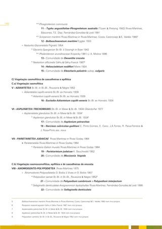 148                               ** Phragmitenion communis
                                        11 - Typho angustifoliae-Phragmitetum australis (Tüxen & Preising 1942) Rivas-Martínez,
                                        Báscones, T.E. Díaz, Fernández-González & Loidi 1991
                                  ** Scirpenion maritimi Rivas-Martínez in Rivas-Martínez, Costa, Castroviejo & E. Valdés 19805
                                        12 - Bolboschoenetum maritimi Eggler 1933
                  + Nasturtio-Glycerietalia Pignatti 1954
                            * Glycerio-Sparganion Br.-Bl. & Sissingh in Boer 1942
                                  ** Phalaridenion arundinaceae (Kopecky 1961) J. A. Molina 1996
                                        13 - Comunidade de Oenanthe crocata
                            * Nasturtion officinalis Géhu & Géhu-Franck 19876
                                        14 - Helosciadetum nodiflori Maire 1924
                                        15 - Comunidade de Eleocharis palustris subsp. vulgaris


      C) Vegetação casmofítica de cascalheiras e epifítica
      C.a) Vegetação casmofítica
      V - ADIANTETEA Br.-Bl. in Br.-Bl., Roussine & Nègre 1952
                  + Adiantetalia capilli-veneris Br.-Bl. ex Horvatic 1939
                            * Adiantion capilli-veneris Br.-Bl. ex Horvatic 1939
                                        16 - Eucladio-Adiantetum capilli-veneris Br.-Bl. ex Horvatic 1934


      VI - ASPLENIETEA TRICHOMANIS (Br.-Bl. in Meier & Br.-Bl. 1934) Oberdorfer 1977
                  + Asplenietalia glandulosi Br.-Bl. in Meier & Br.-Bl. 19347
                            * Asplenion glandulosi Br.-Bl. in Meier & Br.-Bl. 19348
                                        17 - Comunidade de Asplenium petrarchae
                                       18 - Narcisso calcicolae-gaditani C. Pinto-Gomes, E. Cano, J.A.Torres, R. Paiva-Ferreira &
                                       J. Rosa-Pinto ass. nova


      VII - PARIETARIETEA JUDAICAE Rivas-Martínez in Rivas Goday 1964
                  + Parietarietalia Rivas-Martínez in Rivas Goday 1964
                            * Parietario-Galion muralis Rivas-Martínez in Rivas Goday 1964
                                        19 - Parietarietum judaicae K. Bauchwald 1952
                                        20 - Comunidade de Mucizonia hispida


      C.b) Vegetação casmocomofítica, epifítica e de cascalheiras de encosta
      VIII - ANOMODONTO-POLYPODIETEA Rivas-Martínez 1975
                  + Anomodonto-Polypodietalia O. Bolòs & Vives in O. Bolòs 1957
                            * Polypodion serrati Br.-Bl. in Br.-Bl., Roussine & Nègre 19529
                                       21 - Comunidade de Polypodium cambricum e Polypodium interjectum
                            * Selaginello denticulatae-Anogrammion leptophyllae Rivas-Martínez, Fernández-González & Loidi 1999
                                        22 - Comunidade de Sellaginella denticulata



      5           Bolboschoenenion maritimi Rivas-Martínez in Rivas-Martínez, Costa, Castroviejo & E. Valdés 1980 nom.mut.propos

      6           Rorippion nasturtii-aquatici Géhu & Géhu Franck 1987 nom.mut.propos

      7           Asplenietalia petrarchae Br.-Bl. in Meier & Br.-Bl. 1934 nom.mut.propos

      8           Asplenion petrarchae Br.-Bl. in Meier & Br.-Bl. 1934 nom.mut.propos

      9           Polypodion cambrici Br.-Bl. in Br.-Bl., Roussine & Nègre 1952 nom.mut.propos



      O COBERTO VEGETAL
 