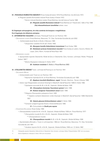 IX - PHAGNALO-RUMICETEA INDURATI (Rivas Goday & Esteve 1972) Rivas-Martínez, Izco & Costa 1973                                                             149
          + Phagnalo saxatilis-Rumicetalia indurati Rivas Goday & Esteve 1972
                    * Rumici indurati-Dianthion lusitani Rivas-Martínez, Izco & Costa ex Fuente 1986
                                23 - Phagnalo saxatilis-Rumicetum indurati Rivas-Martínez ex F Navarro & C. Valle in Ruiz 1986
                                                                                              .
                                        23a) elaeoselinetosum tenuifoliae subass. nova.


D) Vegetação antropogénica, de orlas sombrias de bosques e megafórbicas
D.a) Vegetação de influência antrópica
X - ARTEMISIETEA VULGARIS Lohmeyer, Preising & Tüxen ex von Rochow 1951
     -- ONOPORDENEA ACANTHII Rivas-Martínez, Báscones, T.E. Díaz, Fernández-González & Loidi 2002
          + Carthametalia lanati Brullo in Brullo & Marceno 1985
                    * Onopordion castellani Br.-Bl. & O. Bolòs 1958
                                24 - Bourgaeo humilis-Galactitetum tomentosae Rivas Goday 1964
                                25 - Notobasio syriacae-Scolymetum maculati Rivas Goday ex Ladero, Socorro, Molero, M.
                                López, Zafra, Marín, Hurtado & Pérez-Raya 1981
     -- ARTEMISIENEA VULGARIS
          + Agropyretalia repentis Oberdorfer, Müller & Görs in Oberdorfer, Görs, Korneck, Lohmeyer, Müller, Philippi &
          Seibert 196710
                    * Bromo-Oryzopsion miliaceae O. Bolòs 197011
                                26 - Inuletum revolutae O. Bolòs ex Rivas-Martínez 2002


XI - STELLARIETEA MEDIAE Tüxen, Lohmeyer & Preising ex von Rochow 1951
     -- STELLARIENEA MEDIAE
          + Centaureetalia cyani Tüxen ex von Rochow 1951
                    * Roemerion hybridae Br.-Bl. ex Rivas-Martínez, Fernández-González & Loidi 1999
                                27 - Bupleuro lancifolii-Ridolfietum segeti Peinado, Martínez , Parras & Alcaraz 1989
          + Solano nigri-Polygonetalia convolvuli (Sissingh in Westhoff, Dijk & Passchier 1946) O. Bolòs 1962
                    * Diplotaxion erucoidis Br.-Bl. in Br.-Bl., Gajewski, Wraber & Walas 1936
                                28 - Chrozophoro tinctoriae-Teucrietum spinosi Galán 1996
                                29 - Kickxio lanigerae-Tanacetetum annui Galán 1996
                    * Polygono-Chenopodion polyspermi Koch 1926
                          ** Digitario ischaemi-Setarienion viridis (Sissingh in Westhoff, Dijk & Passchier 1946) Oberdorfer
                          1957
                                30 - Setario glaucae-Echinochloetum coloni O. Bolòs 1956
                    * Fumarion wirtgenii-agrariae Brullo in Brullo & Marcenò 1985
                                31 - Comunidade de Oxalis pes-caprae
     -- CHENOPODIO-STELLARIENEA Rivas Goday 1956
          + Chenopodietalia muralis Br.-Bl. in Br.-Bl., Gajewski, Wraber & Walas 1936 em. Rivas-Martínez 1977
                    * Chenopodion muralis Br.-Bl. in Br.-Bl., Gajewski, Wraber & Walas 1936
                          ** Chenopodienion muralis
                                32 - Chenopodietum muralis Br.-Bl. in Br.-Bl., Gajewski, Wraber & Walas 1936
          + Sisymbrietalia officinalis J. Tüxen in Lohmeyer & al. 1962 em. Rivas-Martínez, Báscones, T.E. Díaz, Fernández-
          -González & Loidi 1991
                    * Hordeion leporini Br.-Bl. in Br.-Bl., Gajewski, Wraber & Walas 1936 corr. O. Bolòs 1962

10        Elytrigetalia repentis Oberdorfer, Müller & Görs in Oberdorfer, Görs, Korneck, Lohmeyer, Müller, Philippi & Seibert 1967 nom.mut.propos

11        Bromo-Piptatherion miliaceae O. Bolòs 1970 nom.mut.propos



                                                                                                                                       O COBERTO VEGETAL
 