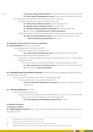 150                                    33 - Anacyclo radiati-Hordeetum leporini O. Bolòs & Rivas-Martínez in Rivas-Martínez 1978
                                       34 - Hordeo leporini-Glossopappetum macroti Peinado, Martínez-Parras & Bartolomé 1986
                  + Thero-Brometalia (Rivas Goday & Rivas-Martínez ex Esteve 1973) O. Bolòs 1975
                            * Taeniathero-Aegilopion geniculatae Rivas-Martínez & Izco 1977
                                       35 - Bromo tectorum-Stipetum capensis Rivas-Martínez & Izco 1977
                                       36 - Gastridio ventricosi-Trifolietum scabri Rivas Goday 1964
                                       37 - Medicagini rigidulae-Aegilopetum geniculatae Rivas-Martínez & Izco 1977
                                       38 - Comunidade de Carrichtera annuae e Echium tuberculatum
                            * Cerintho majoris-Fedion cornucopiae Rivas-Martínez & Izco ex Peinado, Martínez-Parras & Bartolomé 1986
                                       39 - Fedio cornucopiae-Sinapietum mairei Peinado, Martínez-Parras & Bartolomé 1986
                                                39a) convolvuletosum pentapetaloidis subass. nova


      D.b) Vegetação de orlas sombrias de bosques e megafórbicas
      XII - GALIO-URTICETEA Passarge ex Kopecký 1969
                  + Convolvuletalia sepium Tüxen ex Mucina 199312
                            * Convolvulion sepium Tüxen ex Oberdorfer 195713
                                       40 - Arundini donacis-Convolvuletum sepium Tüxen & Oberdorfer ex O. Bolòs 1962
                  + Galio aparines-Alliarietalia petiolatae Görs & Müller 1969
                            * Galio-Alliarion petiolatae Oberdorfer & Lohmeyer in Oberdorfer, Görs, Korneck, Lohmeyer, Müller,
                            Philippi & Seibert 1967
                                  ** Smyrnienion olusatri Rivas Goday ex Rivas-Martínez, Fernández-González & Loidi 1999
                                       41 - Urtico membranaceae-Smyrnietum olusatri A. & O. Bolòs in O. Bolòs & Molinier 1958
                                       42 - Comunidade de Smyrnium perfoliatum


      XIII - CARDAMINO HIRSUTAE-GERANIETEA PURPUREI (Rivas-Martínez, Fernández González & Loidi 1999) Rivas-Martínez,
      Fernández González & Loidi 2002
                  + Geranio purpurei-Cardaminetalia hirsutae Brullo in Brullo & Marcenò 198514
                            * Geranio pusilli-Anthriscion caucalidis Rivas-Martínez 1978
                                       43 - Geranio rotundifolli-Theligonetum cynocrambis Rivas-Martínez & Malato-Beliz in Rivas-
                                       -Martínez 1978


      XIV - TRIFOLIO-GERANIETEA Müller 1962
                  + Melampyro-Holcetalia Passarge 1979
                            * Origanion virentis Rivas-Martínez & O. Bolòs in Rivas-Martínez, T.E. Díaz, F Prieto, Loidi & Penas 1984
                                                                                                          .
                                  ** Stachyo lusitanicae-Cheirolophenion sempervirentis Capelo 1996
                                       44 - Picrido algarbiensis-Cheirolophetum sempervirentis ass. nova


      E) Vegetação de pratense
      E.a) Pastagens terofíticas
      XII - HELIANTHEMETEA GUTTATI (Br.-Bl. in Br.-Bl., Roussine & Nègre 1952) Rivas Goday & Rivas-Martínez 1963 em.
      Rivas-Martínez 197815




      12          Calystegietalia sepium Tüxen ex Mucina 1993 nom.mut.propos

      13          Calystegion sepium Tüxen ex Oberdorfer 1957 nom.mut.propos

      14          Cardamino hirsutae-Geranietalia purpurei Brullo in Brullo &. Marceno 1985 nom.inv.propos.

      15          TUBERARIETEA GUTTATAE (Br.-Bl. in Br.-Bl., Roussine & Nègre 1952) Rivas Goday & Rivas-Martínez 1963 nom.mut.propos.


      O COBERTO VEGETAL
 