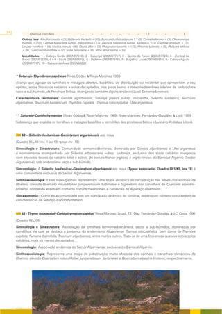 242               Quercus coccifera                        -      -      -       -      -      -       -     1.1     -      +              I
           Outros taxa: Arbutus unedo +(3); Bellevalia hackelii + (10); Bunium bulbocastanum 1.1 (3); Carex hallerana + (3); Chamaerops
           humilis + (10); Cytinus hypocistis subsp. macranthus+ (3); Dactylis hispanica subsp. lusitanica +(3); Daphne gnidium + (3);
           Leuzea conifera + (8); Melica minuta +(6); Osyris alba + (3); Phagnalon saxatile + (10); Phlomis lychnitis + (9); Phillyrea latifolia
           + (8); Quercus rotundifolia + (2); Scilla peruviana + (8); Stipa tenacissima + (5).
           Localidades: 1 – Cabeça Gorda (29SNB7516); 2 – Espargal (29SNB7717), 3 – Quinta do Freixo (29SNB7724), 4 – Zimbral de
           Baixo (29SNB7520); 5 e 9 – Loulé (29SNB8510); 6 – Paderne (29SNB7015); 7 – Bugalho - Loulé (29SNB8410); 8 – Cabeça Aguda
           (29SNB7317); 10 – Cabeço de Areia (29SNB8221).



      * Saturejo-Thymbrion capitatae Rivas Goday & Rivas-Martínez 1969
      Aliança que agrupa os tomilhais e matagais abertos, basófilos, de distribuição sul-ocidental que apresentam o seu
      óptimo, sobre litossolos calcários e solos decapitados, nos pisos termo e mesomediterrâneo inferior, de ombroclima
      seco a sub-húmido, da Província Bética, alcançando também alguns enclaves Luso-Extremadurenses.
      Características territoriais: Genista algarbiensis, Satureja graeca subsp. micrantha, Sideritis lusitanica, Teucrium
      algarbiense, Teucrium lusitanicum, Thymbra capitata, Thymus lotocephalus, Ulex argenteus.


      ** Saturejo-Coridothymenion (Rivas Goday & Rivas-Martínez 1969) Rivas-Martínez, Fernández-González & Loidi 1999
      Subaliança que engloba os tomilhais e matagais basófilos e termófilos das províncias Bética e Lusitano-Andaluza Litoral.


           62 – Siderito lusitanicae-Genistetum algarbiensis ass. nova.

      (Quadro III/LXII: inv. 1 ao 19; typus inv. 18)

      Sinecologia e Sinestrutura: Comunidade termomediterrânea, dominada por Genista algarbiensis e Ulex argenteus
      e normalmente acompanhada por Sideritis arborescens subsp. lusitanica, exclusiva dos solos calcários margosos
      com elevados teores de calcário total e activo, de textura franco-argiloso a argilo-limoso do Barrocal Algarvio (Sector
      Algarviense), sob ombroclima seco a sub-húmido.
      Sincorologia: A Siderito lusitanicae-Genistetum algarbiensis ass. nova (Typus associatio: Quadro III/LXII, inv.18) é
      uma comunidade exclusiva do Sector Algarviense.

      Sinfitossociologia: Estes tojais/giestais representam uma etapa dinâmica de recuperação nas séries dos azinhais de
      Rhamno oleoidis-Querceto rotundifoliae juniperetosum turbinatae e Sigmetum dos carvalhais de Querceto alpestris-
      broteroi, ocorrendo assim em contacto com os medronhais e carrascais de Asparago-Rhamnion.

      Sintaxonomia: Como esta comunidade tem um significado dinâmico do tomilhal, encerra um número considerável de
      características de Saturejo-Coridothymenion.



           63 - Thymo lotocephali-Coridothymetum capitati Rivas-Martínez, Lousã, T.E. Díaz, Fernández-González & J.C. Costa 1990

      (Quadro III/LXIII)
      Sinecologia e Sinestrutura: Associação de tomilhais termomediterrâneos, secos a sub-húmidos, dominados por
      caméfitos, na qual se destaca a presença do endemismo Algarviense Thymus lotocephalus, bem como de Thymbra
      capitata, Fumana thymifolia, Teucrium algarbiensis, entre muitos outros. Trata-se de uma fitocenose que vive sobre solos
      calcários, mais ou menos decapitados.
      Sincorologia: Associação endémica do Sector Algarviense, exclusiva do Barrocal Algarvio.
      Sinfitossociologia: Representa uma etapa de substituição muito afastada dos azinhais e carvalhais climácicos de
      Rhamno oleoidis-Quercetum rotundifoliae juniperetosum turbinatae e Quercetum alpestris-broteroi, respectivamente.




      O COBERTO VEGETAL
 