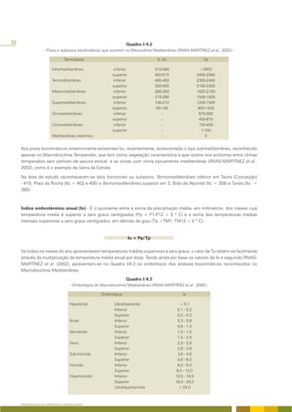 32                                                                  Quadro I/4.2
                    - Pisos e subpisos bioclimáticos que ocorrem no Macroclima Mediterrâneo (RIVAS-MARTÍNEZ et al., 2002) -

                                  Termótipos                                          It, Itc                    Tp

                          Inframediterrâneo                  inferior                515-580                    >2650
                                                            superior                 450-515                  2450-2560
                          Termoditerrâneo                    inferior                400-450                  2300-2450
                                                            superior                 350-400                  2150-2300
                          Mesomediterrâneo                   inferior                280-350                  1825-2150
                                                            superior                 210-280                  1500-1825
                          Supramediterrâneo                  inferior                145-210                  1200-1500
                                                            superior                  80-145                   900-1200
                          Oromediterrâneo                    inferior                    -                      675-900
                                                            superior                     -                      450-675
                          Criomediterrâneo                   inferior                    -                      150-450
                                                            superior                     -                       1-150
                          Mediterrâneo Atérmico                                          -                         0


     Aos pisos bioclimáticos anteriormente existentes foi, recentemente, acrescentado o tipo submediterrâneo, reconhecido
     apenas no Macrobioclima Temperado, que tem como vegetação característica a que ocorre nos ecotones entre climas
     temperados sem período de secura estival e as zonas com clima tipicamente mediterrâneo (RIVAS-MARTÍNEZ et al.,
     2002), como é o exemplo da Serra da Estrela.

     Na área de estudo reconheceram-se dois horizontes ou subpisos: Termomediterrâneo inferior em Tavira (Conceição)
     - 419; Praia da Rocha (Itc = 402 e 405) e Termomediterrâneo superior em S. Brás de Alportel (Itc = 359) e Tunes (Itc =
     380).



     Índice ombrotérmico anual (Io) - É o quociente entre a soma da precipitação média, em milímetros, dos meses cuja
     temperatura média é superior a zero graus centígrados (Pp = P1-P12 > 0 º C) e a soma das temperaturas médias
     mensais superiores a zero graus centígrados, em déimas de grau (Tp =TM1- TM12 > 0 º C).


                                                                        Io = Pp/Tp


     Se todos os meses do ano apresentarem temperaturas médias superiores a zero graus, o valor de Tp obtém-se facilmente
     através da multiplicação da temperatura média anual por doze. Tendo ainda por base os valores de Io e seguindo RIVAS-
     MARTÍNEZ et al. (2002), apresentam-se no Quadro I/4.3 os ombrótipos dos andares bioclimáticos reconhecidos no
     Macrobioclima Mediterrâneo.

                                                                    Quadro I/4.3
                                      - Ombrótipos do Macrobioclima Mediterrâneo (RIVAS-MARTÍNEZ et al., 2002) -

                                                      Ombrótipos                                    Io

                                     Hiperárido              Ultrahiperárido                       < 0,1
                                                             Inferior                             0,1 - 0,2
                                                             Superior                             0,2 - 0,3
                                     Árido                   Inferior                             0,3 - 0,6
                                                             Superior                             0,6 - 1,0
                                     Semiárido               Inferior                             1,0 - 1,5
                                                             Superior                             1,5 - 2,0
                                     Seco                    Inferior                             2,0 - 2,8
                                                             Superior                             2,8 - 3,6
                                     Sub-húmido              Inferior                             3,6 - 4,8
                                                             Superior                             4,8 - 6,0
                                     Húmido                  Inferior                             6,0 - 9,0
                                                             Superior                            9,0 - 12,0
                                     Hiperhúmido             Inferior                           12,0 - 18,0
                                                             Superior                           18,0 - 24,0
                                                             Ultrahiperhúmido                     > 24,0



     APRESENTAÇÃO DO TERRITÓRIO E GENERALIDADES
 