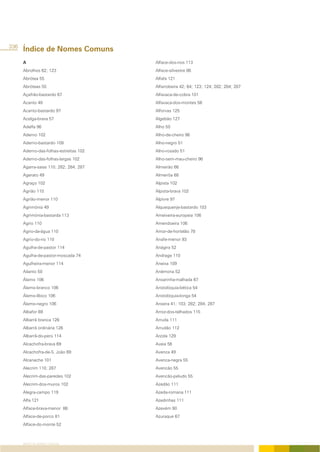 336
      Índice de Nomes Comuns
      A                                 Alface-dos-rios 113
      Abrolhos 62; 123                  Alface-silvestre 86
      Abrótea 55                        Alfafa 121
      Abróteas 55                       Alfarrobeira 42; 64; 123; 124; 282; 284; 287
      Açafrão-bastardo 67               Alfavaca-de-cobra 101
      Acanto 49                         Alfavaca-dos-montes 56
      Acanto-bastardo 97                Alforvas 125
      Acelga-brava 57                   Algebão 127
      Adelfa 96                         Alho 50
      Aderno 102                        Alho-de-cheiro 96
      Aderno-bastardo 109               Alho-negro 51
      Aderno-das-folhas-estreitas 102   Alho-rosado 51
      Aderno-das-folhas-largas 102      Alho-sem-mau-cheiro 96
      Agarra-saias 110; 282; 284; 287   Almeirão 66
      Agerato 49                        Almeirôa 68
      Agraço 102                        Alpista 102
      Agrião 110                        Alpista-brava 102
      Agrião-menor 110                  Alpívre 97
      Agrimónia 49                      Alquequenje-bastardo 103
      Agrimónia-bastarda 113            Ameixeira-europeia 106
      Agrio 110                         Amendoeira 106
      Agrio-da-água 110                 Amor-de-hortelão 78
      Agrio-do-rio 110                  Anafe-menor 93
      Agulha-de-pastor 114              Anágira 52
      Agulha-de-pastor-moscada 74       Andrage 110
      Agulheira-menor 114               Aneixa 109
      Ailanto 50                        Anémona 52
      Álamo 106                         Ansarinha-malhada 67
      Álamo-branco 106                  Aristolóquia-bética 54
      Álamo-líbico 106                  Aristolóquia-longa 54
      Álamo-negro 106                   Aroeira 41; 103; 282; 284; 287
      Albafor 69                        Arroz-dos-telhados 115
      Albarrã branca 126                Arruda 111
      Albarrã ordinária 126             Arrudão 112
      Albarrâ-do-perú 114               Arzola 129
      Alcachofra-brava 69               Aveia 56
      Alcachofra-de-S. João 69          Avenca 49
      Alcanache 101                     Avenca-negra 55
      Alecrim 110; 287                  Avencão 55
      Alecrim-das-paredes 102           Avencão-peludo 55
      Alecrim-dos-muros 102             Azedão 111
      Alegra-campo 119                  Azeda-romana 111
      Alfa 121                          Azedinhas 111
      Alface-brava-menor 86             Azevém 90
      Alface-de-porco 81                Azuraque 67
      Alface-do-monte 52



      ÍNDICE DE NOMES COMUNS
 