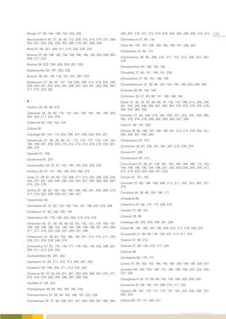 Borago 37; 58; 184; 186; 193; 203; 208                              265; 267; 270; 271; 272; 274; 278; 282; 284; 286; 290; 314; 315           345
Brachypodium 26; 37; 38; 58; 173; 209; 215; 218; 219; 237; 248;     Chamaesyce 37; 64; 134
250; 251; 253; 255; 259; 263; 265; 279; 281; 282; 284
                                                                    Chara 64; 154; 157; 158; 159; 164; 166; 167; 238; 302
Briza 37; 58; 201; 209; 211; 219; 220; 229; 233
                                                                    Cheilanthes 37; 65; 175
Bromus 37; 59; 186; 192; 194; 195; 196; 198; 199; 200; 204; 205;
209; 217; 233                                                       Cheirolophus 38; 65; 206; 210; 211; 212; 213; 248; 257; 267;
                                                                    279
Bryonia 59; 202; 206; 208; 250; 251; 255
                                                                    Chenopodium 65; 186; 192; 194
Buglossoides 59; 187; 203; 226
                                                                    Chondrilla 37; 65; 181; 190; 191; 239
Bunium 38; 59; 136; 178; 187; 241; 267; 279
                                                                    Chrozophora 37; 65; 187; 188; 189
Bupleurum 37; 38; 59; 187; 188; 205; 206; 213; 219; 220; 244;
246; 250; 251; 253; 254; 255; 256; 257; 258; 261; 263; 265; 267;    Chrysanthemum 37; 39; 65; 187; 193; 195; 196; 203; 209; 250
271; 275; 278; 282                                                  Cicendia 39; 65; 162; 164
                                                                    Cichorium 34; 37; 65; 66; 181; 185; 186; 194
C                                                                   Cistus 37; 38; 39; 40; 66; 69; 70; 136; 137; 186; 213; 226; 240;
Cachrys 34; 38; 60; 215                                             241; 242; 245; 246; 259; 261; 263; 267; 270; 272; 275; 276; 279;
                                                                    284; 287; 289; 290
Calendula 34; 39; 60; 175; 181; 182; 186; 188; 195; 196; 200;
203; 204; 217; 222; 270                                             Clematis 37; 66; 206; 219; 245; 250; 251; 253; 255; 258; 260;
                                                                    262; 270; 274; 278; 280; 282; 284; 285; 287; 289
Callitriche 60; 156; 158; 159
                                                                    Cleome 66; 187; 239
Calluna 60
                                                                    Cleonia 39; 66; 189; 197; 198; 199; 201; 212; 215; 216; 222; 231;
Calystegia 60; 167; 173; 202; 206; 237; 248; 253; 255; 257          282; 284; 287; 289; 290
Campanula 37; 38; 39; 60; 61; 173; 175; 177; 178; 179; 180;         Clinopodium 67; 210
198; 199; 201; 205; 209; 210; 212; 213; 214; 216; 219; 234; 251;
255; 279                                                            Colchicum 38; 67; 226; 241; 261; 267; 272; 276; 279

Capsella 61; 186                                                    Conium 67; 206

Cardamine 61; 207                                                   Conopodium 67; 210

Carduncellus 34; 37; 61; 182; 185; 188; 223; 229; 230               Convolvulus 37; 38; 67; 136; 161; 163; 165; 166; 169; 172; 183;
                                                                    184; 188; 189; 190; 194; 196; 201; 202; 203; 204; 205; 209; 213;
Carduus 39; 61; 181; 182; 185; 203; 208; 214                        217; 219; 223; 224; 228; 231; 233
Carex 37; 39; 61; 62; 63; 133; 206; 211; 213; 220; 226; 232; 234;   Conyza 67; 181; 192
236; 237; 241; 243; 245; 248; 250; 253; 257; 258; 260; 263; 267;
270; 275; 279                                                       Coronilla 37; 68; 186; 199; 206; 213; 217; 222; 243; 263; 271;
                                                                    279
Carlina 37; 38; 62; 182; 184; 185; 186; 190; 201; 203; 209; 213;
217; 219; 223; 226; 229; 231; 245; 267                              Corrigiola 34; 38; 68; 158; 166; 171

Carpobrotus 62                                                      Cortaderia 68

Carrichtera 34; 37; 62; 133; 150; 194; 197; 199; 203; 232; 296      Cosentinia 37; 68; 174; 175; 226; 270

Carthamus 37; 62; 182; 185; 195                                     Crambe 37; 68; 181

Catapodium 62; 178; 194; 203; 204; 214; 216; 224                    Crassula 39; 68

Centaurea 34; 37; 38; 40; 58; 62; 63; 130; 133; 134; 180; 181;      Crataegus 68; 243; 253; 259; 261; 263
184; 185; 186; 188; 192; 194; 195; 196; 198; 199; 201; 204; 209;    Crepis 68; 185; 186; 193; 195; 209; 210; 217; 219; 229; 232
211; 217; 219; 220; 226; 227; 229; 231; 246
                                                                    Crucianella 37; 38; 68; 136; 199; 201; 212; 217; 223
Centaurium 37; 38; 63; 158; 166; 190; 201; 213; 215; 217; 220;
229; 231; 234; 238; 245; 275                                        Crupina 37; 68; 212

Centranthus 37; 63; 175; 176; 177; 178; 182; 199; 205; 206; 207;    Cuscuta 37; 69; 163; 210; 217; 220
209; 211; 214; 224; 255
                                                                    Cydonia 69
Cephalanthera 64; 261; 263
                                                                    Cymbalaria 69; 176; 177
Cephalaria 37; 64; 211; 212; 213; 245; 261; 263
                                                                    Cynara 37; 69; 182; 183; 184; 185; 186; 188; 189; 190; 229; 237
Cerastium 64; 186; 204; 211; 212; 222; 224
                                                                    Cynodon 69; 162; 163; 169; 172; 189; 190; 194; 233; 234; 235;
Ceratonia 34; 37; 42; 64; 251; 261; 263; 264; 265; 267; 270; 271;   237; 238
272; 274; 278; 282; 284; 286; 287; 289; 303
                                                                    Cynoglossum 34; 37; 38; 69; 182; 184; 186; 203; 208; 229
Cerinthe 37; 64; 202
                                                                    Cynosurus 37; 69; 165; 193; 209; 210; 211; 233
Chaetopogon 38; 64; 160; 163; 165; 233
                                                                    Cyperus 69; 167; 170; 171; 172; 187; 191; 233; 235; 236; 237;
Chamaemelum 37; 38; 64; 165; 186; 187; 222; 236                     250; 253

Chamaerops 34; 37; 64; 226; 231; 241; 243; 259; 261; 262; 264;      Cytinus 69; 70; 137; 240; 241



                                                                                                              ÍNDICE DE GÉNEROS FLORÍSTICOS
 
