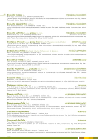 68 Coronilla juncea L.                                                                                  FABACEAE (LEGUMINOSAE)
   Fonte Filipe, Amendoeira, Loulé; 29SNB9115; 01/05/93; 180 m
   Caméfito lenhoso pouco frequente no território, característico de formações arbustivas que vivem em sítios secos; Reg. Med.; Pistacio-
   Rhamnetalia alaterni; Quadro III/LXII; III/LXXI.


   Coronilla scorpioides               (L.) Koch                                                        FABACEAE (LEGUMINOSAE)
   Fonte Benémola, Querença, Loulé; 29SNB8818; 14/03/95; 150 m.
   Terófito calcícola muito comum que vive em arrelvados e clareiras de matos; Reg. Med.; Stellarietea mediae; Quadros III/XXXVI; III/XLVI;
   III/XLIX.


   Coronilla valentina            subsp. glauca (L.) Batt.                                              FABACEAE (LEGUMINOSAE)
   Rocha da Pena, Salir, Loulé; 29SNB7923; 06/05/93; 460 m.                                             “Pascoinhas; sena-do-reino”
   Nanofanerófito pouco frequente na superfície estudada que se desenvolve em machiais e matos a orlar bosques marcescentes; Reg.
   Med.; Pistacio-Rhamnetalia alaterni; Quadros III/XL; III/XLIV; III/LXXI; III/LXXVII.


   Corrigiola littoralis subsp. perez-larae Chaudhri Muñoz Garmendia & Pedrol                                     CARYOPHYLLACEAE
   Lagoa da Nave, Nave de Barão, Salir, Loulé; 29SNB8419; 08/06/94; 150 m.                                          “Correjola”
   Hemicriptófito raro no território, característico de solos franco-limosos, temporariamente encharcados; W. Reg. Med.; Isoeto-
   Nanojuncetea; Quadros III/X; III/XIV.


   Cortaderia selloana (Schultes &                 Schultes fil.) Ascherson & Graebner                      POACEAE (GRAMINEAE)
   Ribeira dos Moinhos, Salir; 29SNB8521; 11/09/96; 180 m.
   Hemicriptófito naturalizado, oriundo da América do Sul, frequentemente cultivado, aparece, por vezes, como subespontâneo nas
   proximidades das habitações.


   Cosentinia vellea (Aiton) Tod.                                                                                  HEMIONITIDACEAE
   Cerro da Cabeça, Moncarapacho, Olhão; 29SPB0807; 03/01/95; 220 m.
   Hemicriptófito rizomatoso, xerófilo, pouco comum; vive nas fissuras das rochas calcárias, particularmente nos sítios secos; Reg. Med.;
   Asplenietalia glandulosi; Quadros III/XVII; III/LII; III/LXXIV.


   Crambe hispanica subsp. glabrata (DC) Coutinho                                                    BRASSICACEAE (CRUCIFERAE)
   Rocha da Pena, Salir, Loulé; 29SNB7923; 11/05/94; 360 m.                                                  “Couve-bastarda”
   Terófito pouco comum, característico de gretas e paredões de rochas calcárias com humidade assegurado; Reg. Med.; Phagnalo
   saxatilis-Rumicetalia indurati.


   Crassula tillaea          Lester-Garland                                                                           CRASSULACEAE
   Amendoeira, Loulé; 29SNB9214; 03/04/94; 160 m.
   Terófito raro no território que apenas foi observado num caminho, sobre substrato arenoso; Atl. e Reg. Med. Polycarpion tetraphylli.


   Crataegus monogyna Jacq.                                                                                                  ROSACEAE
   Fonte do Bengado, Mesquita Alta, S. Brás de Alportel; 29SPB0412; 28/03/94; 200 m.                               “Pirliteiro; pilriteiro”
   Microfanerófito pouco frequente, característico de orlas espinhosas, que margina os cursos de água. Ibero-Maur.; Rhamno-Prunetea;
   Quadros III/LXVII; III/LXX; III/LXXI.


   Crepis capillaris (L.) Wallr.                                                                       ASTERACEAE (COMPOSITAE)
   Lagoa da Nave, Nave de Barão, Salir, Loulé; 29SNB8419; 08/06/94; 150 m.
   Terófito pouco abundante no território estudado; vive em arrelvados vivazes e juncais, sobre solos profundos, mais ou menos húmidos,
   algo nitrificados; Eurosib. e Reg. Med.; Molinio-Arrhenatheretea.


   Crepis taraxacifolia Thuill.                                                                        ASTERACEAE (COMPOSITAE)
   Cerro da Cabeça , Moncarapacho, Olhão; 29SNB0807; 05/05/93; 100 m.                                                       “Almeirôa”
   Terófito ou Hemicriptófito, ruderal, subnitrófilo, muito frequente em campos cultivados e bermas de caminhos; Subatl. e Reg. Med.;
   Sisymbrietalia officinalis; Quadros III/XXV; III/XXVI; III/XXXIII; III/XLI; III/XLII; III/XLVI; III/XLVII; III/LIII.

   Crucianella angustifolia L.                                                                                              RUBIACEAE
   Ribeira de Quarteira, Paderne, Albufeira; 29SNB7211; 19/05/94; 30 m.
   Terófito ruderal e arvense muito comum, especialmente em arrelvados anuais e clareiras de matos; Reg. Med.; Helianthemetea guttatae;
   Quadros III/XXXVI; III/XXXVII; III/XLVI.

   Crucianella latifolia L.                                                                                                 RUBIACEAE
   Fonte Filipe, Amendoeira, Loulé; 29SNB9215; 11/05/94; 180 m.
   Terófito calcícola, muito raro no território, que vive em arrelvados e clareiras de matos, sobre margas; Reg. Med.; Brachypodion
   distachyi; Quadro III/L.

   Crupina vulgaris            Cass.                                                                   ASTERACEAE (COMPOSITAE)
   Ribeira de Quarteira, Paderne, Albufeira; 29SNB7211; 19/05/94; 30 m.
   Terófito basófilo muito comum nos sítios secos e pedregosos, em arrelvados e clareiras de matos. Reg. Med.; Helianthemetea guttatae.


   A FLORA
 