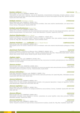 Isoetes velatum A. Braun.                                                                                                ISOETACEAE          85
Nave do Barão, Salir, Loulé; 29SNB8419; 08/06/94; 150 m.
Hemicriptófito de caule curto e tuberoso, que vive em depressões, temporariamente encharcadas, formando colónias e mesmo
prados nos anos mais chuvosos, sobre solos calcários descarbonatados com textura franco-argiloso W. Reg. Med.; Menthion cervinae;
Quadros III/V; III/VII; III/VIII; III/XV.


Isolepis cernua (Vahl) Roem. & Schult.                                                                                  CYPERACEAE
Nave do Barão, Salir, Loulé; 29SNB8419; 14/04/95; 160 m.
Terófito muito frequente em depressões temporariamente inundadas, sobre solos calcários decarbonatados, com textura franco -
limosa; Cosmop.; Nanocyperion; Quadros III/VIII; III/IX.


Isolepis pseudosetaceus (Daveau) Vasc                                                                                   CYPERACEAE
Nave do Barão, Salir, Loulé; 29SNB8418; 08/06/94; 160 m.
Terófito raro no território, característico de solos temporariamente encharcados e leitos de cursos de água temporários, sobre solos
calcários descarbonatados, com textura franco - limosa; Ibero-Mauritânico; Cicendion; Quadros III/I; III/VII; III/X.


Jasione blepharodon Boiss. &                 Reuter                                                              CAMPANULACEAE
Cordeiros de Messines, S. Bartolomeu de Messines, Silves; 29SNB6723; 11/05/95; 260 m.
Terófito muito frequente em campos incultos e clareiras de matos, em arrelvados, sobre solos calcários margosos, pedregosos;
Cantáb.-Atl. e Reg. Med.; Brachypodion distachyae; Quadros III/XXXVII; III/XLVI.


Jasione montana              subsp. echinata (Boiss. & Reuter) Nyman                                             CAMPANULACEAE
Rocha da Pena, Salir, Loulé; 29SNB7923; 04/05/94; 460 m.
Hemicriptófito comum em incultos e clareiras de matos, em arrelvados, sobre solos calcários descarbonatados pedregosos; W. Reg.
Med.


Jasminum fruticans L.                                                                                                      OLEACEAE
Cordeiros de Messines, S. Bartolomeu de Messines, Silves; 29SNB6723; 09/06/93; 160 m.                    “Jasmineiro-do-monte; giestó”
Nanofanerófito muito abundante em matos, sebes, machiais e bosques abertos; Reg. Med.; Pistacio-Rhamnetalia alaterni; Quadros
III/XLVII; III/LXI; III/LXVI; III/LXX; III/LXXI; III/LXXIII; III/LXXIV; III/LXXV; III/LXXVI; III/LXXVII.


Juglans regia L.                                                                                                    JUGLANDACEAE
Ribeira dos Moinhos; Salir; Loulé: 29SNB9215; 20/10/95; 160 m.                                                                “Nogueira”
Fanerófito introduzido, originário da Europa austro-oriental e da Ásia, muito comum no território, particularmente em sítios frescos que
marginam os cursos de água.


Juncus acutus L.                                                                                                         JUNCACEAE
Quinta do Freixo, Salir, Loulé; 29SNB7824; 22/09/95; 260 m.                                                            “Junco agudo”
Hemicriptófito pouco frequente no território, característico de juncais que assentam sobre solos profundos de textura arenosa, com o
nível freático próximo da superfície; Cosmop.; Holoschoenetalia; Quadro III/LVII.


Juncus articulatus             L.                                                                                        JUNCACEAE
Fonte Filipe, Amendoeira, Querença, Loulé; 29SNB9215; 18/09/93; 170 m.
Hemicriptófito cespitoso ou Helófito comum em sítios húmidos, sobre solos profundos; Atl., Subatl e Reg. Med.; Molinietalia caeruleae;
Quadros III/III; III/XI; III/XV; III/LVI; III/LVIII; III/LIX.


Juncus bufonius L.                                                                                                       JUNCACEAE
Nave do Barão, Salir, Loulé; 29SNB8419; 08/06/94; 150 m.                                              “Junco-dos-sapos”
Terófito comum em locais húmidos, temporariamente inundados, como pequenas depressões e margens de lagoachos; Cosmop.;
Isoeto-Nanojuncetea; Quadros III/VI; III/VII; III/VIII; III/IX; III/X.

Juncus capitatus            Weigel.                                                                                      JUNCACEAE
Nave do Barão, Salir, Loulé; 29SNB8419; 14/04/96; 160 m.
Terófito muito abundante no território, com ecologia semelhante ao Juncus bufonius; Cosmop.; Isoetetalia; Quadros III/V; III/VI; III/VII;
III/VIII; III/IX; III/X.


Juncus effusus L.                                                                                                        JUNCACEAE
Ribeira de Salir, Salir, Loulé; 29SNB7824; 22/09/95; 260 m.                                                        “Junco-agudo”
Hemicriptófito rizomatoso, pouco frequente no território, característico de juncais higrófilos, sobre solos profundos, Cosmop.;
Molinietalia caeruleae; Quadros III/XI; III/XIII.

Juncus hybridus             Brot.                                                                                        JUNCACEAE
Nave do Barão, Salir, Loulé; 29SNB8419; 10/05/94; 150 m.                                                          “Junco-dos-sapos”
Terófito frequente no território em locais húmidos, temporariamente inundados; Cantáb.-Atl. e Reg. Med.; Isoetetalia; Quadro III/IX.




                                                                                                                                   A FLORA
 