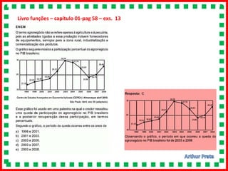 Livro funções – capítulo 01-pag 58 – exs. 13
 