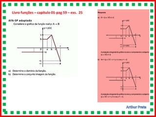 Livro funções – capítulo 01-pag 59 – exs. 25
 