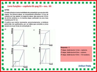 Livro funções – capítulo 01-pag 55 – exs. 05
 