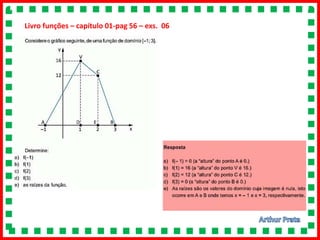 Livro funções – capítulo 01-pag 56 – exs. 06
 