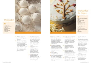 62. cozinha regional do algarve cozinha regional do algarve .63
5.	Ponha nessa caixa metade
dos fios de ovos, em
seguida a chila e os ovos-
-moles, por fim a outra
metade dos fios de ovos;
tape com a massa que
guardou.
6.	Polvilhe a superfície
superior e torneie as
paredes da caixa com
farinha.
7.	Unte com banha ou
manteiga, uma tira de
papel vegetal com a altura
do bolo, salpique-a com
farinha e ajuste-a á volta
do bolo.
8.	Passe este para o tabuleiro
e leve-o ao forno, deixando
cozer durante cerca de
1.	Coloque um tacho ao
lume com açúcar e um
pouco de água. Quando
formar ponto de pasta(1)
,
adicione a amêndoa,
pelada e passada três vezes
pela máquina.
2.	Incorpore em seguida,
gradualmente as gemas,
mantendo ao lume até ver
o fundo do tacho quando
afastar a massa com a
colher.
3.	Deixe arrefecer
completamente.
4.	Deite a farinha numa tábua
de tender, espalhe sobre
ela 2/3 da massa e dê-lhe
a forma de uma caixa
redonda.
uma hora, até ficar
louro.
9.	Desenforme o morgado,
raspe-o para retirar toda
a farinha, cubra-o com
glacé real(2)
e decore a
gosto com as flores e
folhas de açúcar.
(1) 
Este ponto encontra-se
depois de alguns minutos
do açúcar estar em
ebulição, quando forma
um fio forte entre os dedos
sem partir.
(2) 
Ligação de açúcar em
pó com claras e sumo
de limão (100 g de
açúcar para uma clara,
aproximadamente).
Morgados
de Silves
• 200 g de miolo de amên-
doa
• 200 g de açúcar
• 3 gemas
• 10 g de ovos moles
• 20 g de fios de ovos
• 100 g doce de chila
• ½ kg de glacé real
• farinha
• manteiga ou banha
• folhas e flores de açúcar
q.b.
• glacé real
1.	Ponha o açúcar ao
lume com um pouco
de água.
2.	Quando a água ferver
(quase em pérola) deite
a amêndoa pelada,
crua e moída, ferve um
pouco mais, tire do
lume, adicione as duas
gemas e mexa muito
bem, trabalhando um
pouco a massa.
• 250 g de açúcar
• 250 g de amêndoa
• 2 gemas
• fios de ovos q.b.
• chila q.b.
• ovos moles q.b.
• glacé real
Morgados
3.	Faça bolas pequenas
e um buraco no meio
de cada. Nesse orifício
deite a chila, os ovos-
-moles e os fios de
ovos. Tape o buraco
com um pouco de
massa.
4.	Coloque-os num
tabuleiro com
manteiga e farinha
e vão ao forno até
ficarem um pouco
louros (forno médio).
5.	Tire do forno e do
tabuleiro e deixe
arrefecer. Depois de
frios cubra com glacé
real e deixe secar.
 