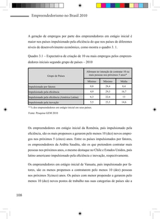 Empreendedorismo no Brasil 2010




      A geração de empregos por parte dos empreendedores em estágio inicial é
      maior nos países impulsionado pela eficiência do que nos países de diferentes
      níveis de desenvolvimento econômico, como mostra o quadro 3. 1.

      Quadro 3.1 – Expectativa de criação de 10 ou mais empregos pelos empreen-
      dedores iniciais segundo grupo de países – 2010

                                                          Afirmam ter intenção de contratar 10 ou
                       Grupo de Países                      mais pessoas nos próximos 5 anos*

                                                           Mínimo        Máximo         Média
      Impulsionado por fatores                               0,8           28,4           8,4

      Impulsionado pela eficiência                           4,9           29,3          16,7

      Impulsionado pela eficiência (América Latina)          6,3           22,6           13

      Impulsionado pela inovação                             5,5           23,3          14,6

      * % dos empreendedores em estágio inicial em seus países.

      Fonte: Pesquisa GEM 2010




      Os empreendedores em estágio inicial da Romênia, país impulsionado pela
      eficiência, são os mais propensos a gerarem pelo menos 10 (dez) novos empre-
      gos nos próximos 5 (cinco) anos. Entre os países impulsionados por fatores,
      os empreendedores da Arábia Saudita, são os que pretendem contratar mais
      pessoas nos próximos anos, o mesmo destaque no Chile e Estados Unidos, país
      latino americano impulsionado pela eficiência e inovação, respectivamente.

      Os empreendedores em estágio inicial de Vanuatu, país impulsionado por fa-
      tores, são os menos propensos a contratarem pelo menos 10 (dez) pessoas
      nos próximos 5(cinco) anos. Os países com menor propensão a gerarem pelo
      menos 10 (dez) novos postos de trabalho nas suas categorias de países são a



108
 