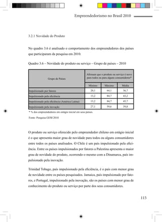 Empreendedorismo no Brasil 2010



3.2.1 Novidade do Produto


No quadro 3.6 é analisado o comportamento dos empreendedores dos países
que participaram da pesquisa em 2010.

Quadro 3.6 – Novidade do produto ou serviço – Grupo de países – 2010


                                                   Afirmam que o produto ou serviço é novo
                 Grupo de Países                   para todos ou para alguns consumidores*

                                                     Mínimo       Máximo         Média
Impulsionado por fatores                              20,1          64,1          36,7

Impulsionado pela eficiência                          13,2          84,7          43,2

Impulsionado pela eficiência (América Latina)         13,2          84,7          45,7

Impulsionado pela inovação                            27,1          59,6          39,8

* % dos empreendedores em estágio inicial em seus países.

Fonte: Pesquisa GEM 2010




O produto ou serviço oferecido pelo empreendedor chileno em estágio inicial
é o que apresenta maior grau de novidade para todos ou alguns consumidores
entre todos os países analisados. O Chile é um país impulsionado pela efici-
ência. Entre os países impulsionados por fatores a Palestina apresenta o maior
grau de novidade do produto, ocorrendo o mesmo com a Dinamarca, país im-
pulsionado pela inovação.

Trinidad Tobago, país impulsionado pela eficiência, é o país com menor grau
de novidade entre os países pesquisados. Jamaica, país impulsionado por fato-
res, e Portugal, impulsionado pela inovação, são os países com menor grau de
conhecimento do produto ou serviço por parte dos seus consumidores.


                                                                                             115
 