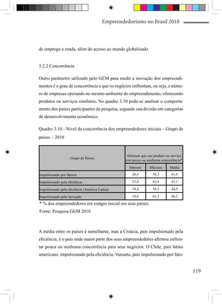 Empreendedorismo no Brasil 2010



de emprego e renda, além do acesso ao mundo globalizado.


3.2.2 Concorrência

Outro parâmetro utilizado pelo GEM para medir a inovação dos empreendi-
mentos é o grau de concorrência a que os negócios enfrentam, ou seja, o núme-
ro de empresas operando no mesmo ambiente do empreendimento, oferecendo
produtos ou serviços similares. No quadro 3.10 pode-se analisar o comporta-
mento dos países participantes da pesquisa, segundo sua divisão em categorias
de desenvolvimento econômico.

Quadro 3.10 - Nível da concorrência dos empreendedores iniciais – Grupo de
países – 2010


                                                  Afirmam que seu produto ou serviço
                    Grupo de Países
                                                 tem pouca ou nenhuma concorrência*
                                                   Mínimo      Máximo       Média
Impulsionado por fatores                            28,5         58,3        41,9

Impulsionado pela eficiência                        23,4         62,8        43,5

Impulsionado pela eficiência (América Latina)       34,4         58,1        44,9

Impulsionado pela inovação                          18,6         61,5        46,5

* % dos empreendedores em estágio inicial em seus países.
Fonte: Pesquisa GEM 2010



A média entre os países é semelhante, mas a Croácia, país impulsionado pela
eficiência, é o país onde maior parte dos seus empreendedores afirmou enfren-
tar pouca ou nenhuma concorrência para seus negócios. O Chile, pais latino
americano impulsionado pela eficiência, Vanuatu, país impulsionado por fato-


                                                                                       119
 