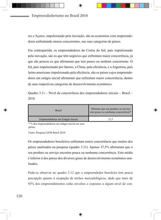 Empreendedorismo no Brasil 2010



      res e Açores, impulsionado pela inovação, são as economias com empreende-
      dores enfrentando menos concorrentes, nas suas categorias de países.

      Em contrapartida, os empreendedores da Coréia do Sul, país impulsionado
      pela inovação, são os que têm negócios que enfrentam maior concorrência, já
      que são poucos os que afirmaram que tem pouco ou nenhum concorrente. O
      Irã, país impulsionado por fatores, a China, pela eficiência, e a Argentina, país
      latino americano impulsionado pela eficiência, são os países cujos empreende-
      dores em estágio inicial afirmaram que enfrentam maior concorrência, dentro
      de suas respectivas categorias de desenvolvimento econômico.

      Quadro 3.11 – Nível da concorrência dos empreendedores iniciais – Brasil –
      2010

                                                           Afirmam que seu produto ou serviço
                              Brasil
                                                          tem pouca ou nenhuma concorrência*

                 Empreendedores em Estágio Inicial                       37,5
      * % dos empreendedores em estágio inicial em seus
      países.

      Fonte: Pesquisa GEM Brasil 2010


      Os empreendedores brasileiros enfrentam maior concorrência que muitos dos
      países analisados na pesquisa (quadro 3.11). Apenas 37,5% afirmaram que o
      seu produto ou serviço encontra pouca ou nenhuma concorrência. Esta média
      é inferior à dos países dos diversos graus de desenvolvimento econômico ana-
      lisados.

      Pode-se observar no quadro 3.12 que o empreendedor brasileiro tem pouca
      percepção quanto à ocupação de nichos mercadológicos, dado que mais de
      93% dos empreendimentos estão envoltos e expostos a algum nível de con-


120
 